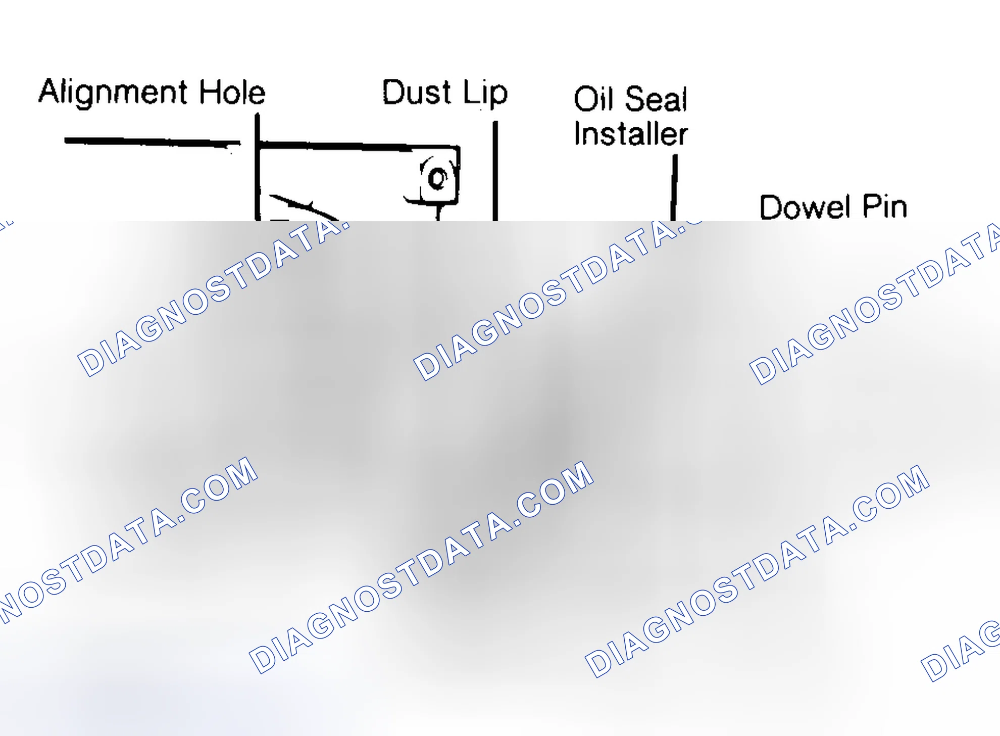 Scheme 10: Installing Typical One-Piece Oil Seal