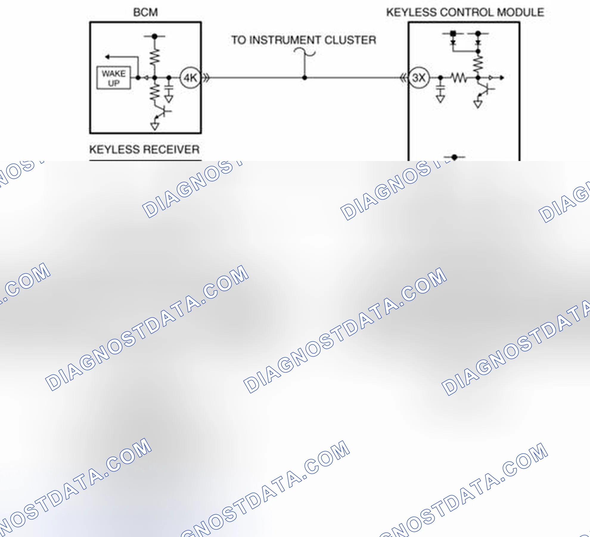 Scheme 39: Vehicles With Advanced Keyless Entry and Push Button Start System
