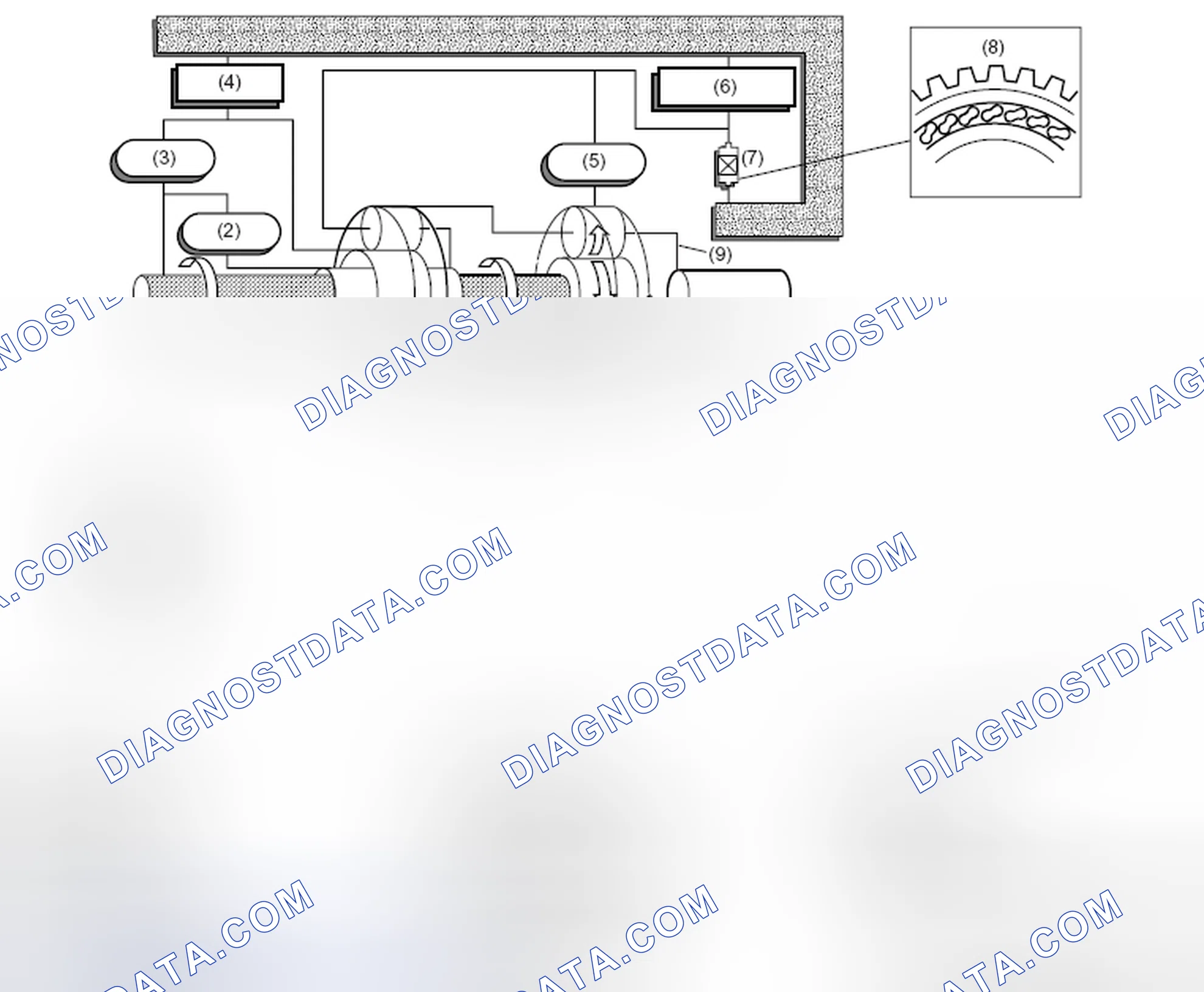 Scheme 23: P RANGE