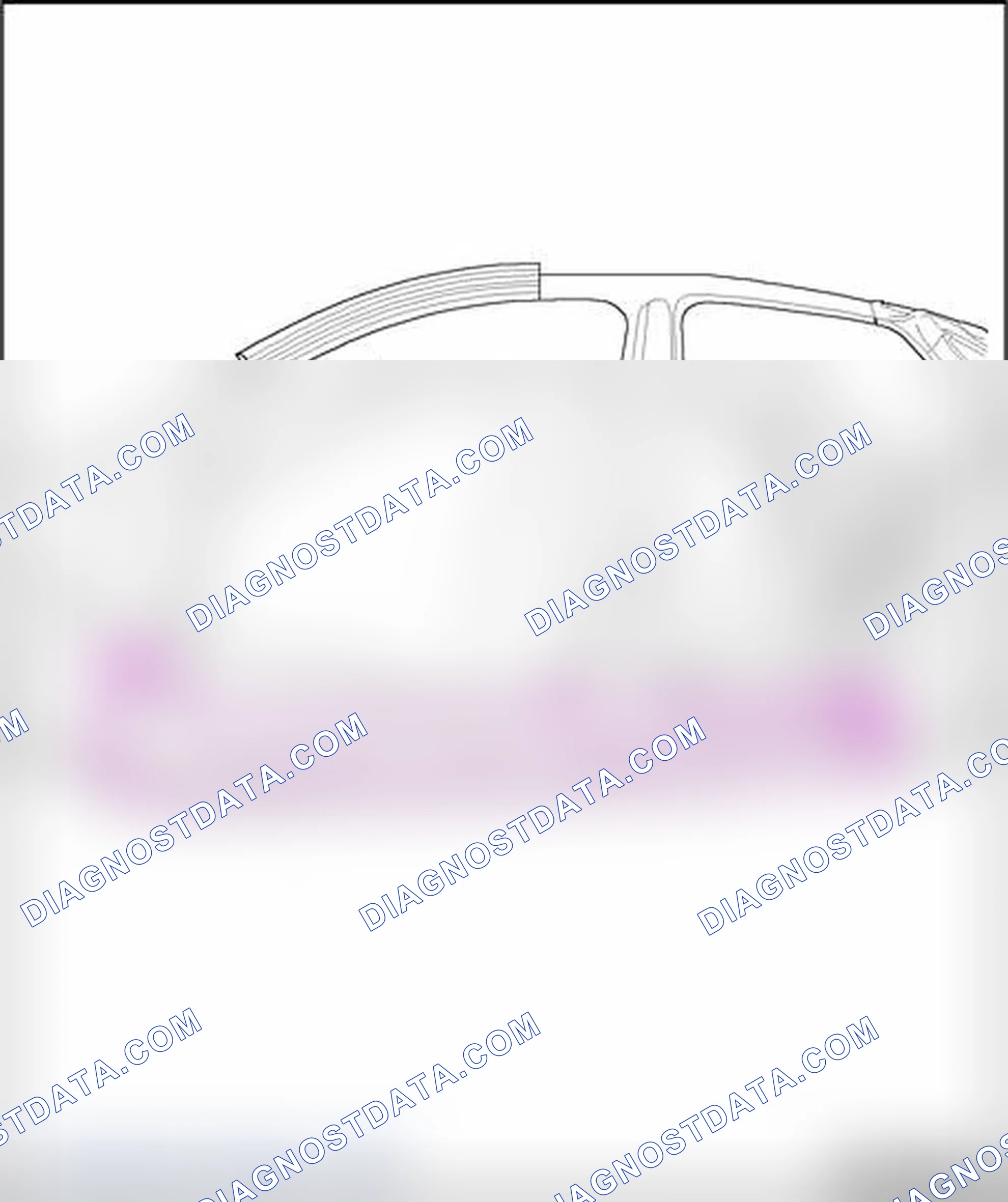 Scheme 99: Cutting locations