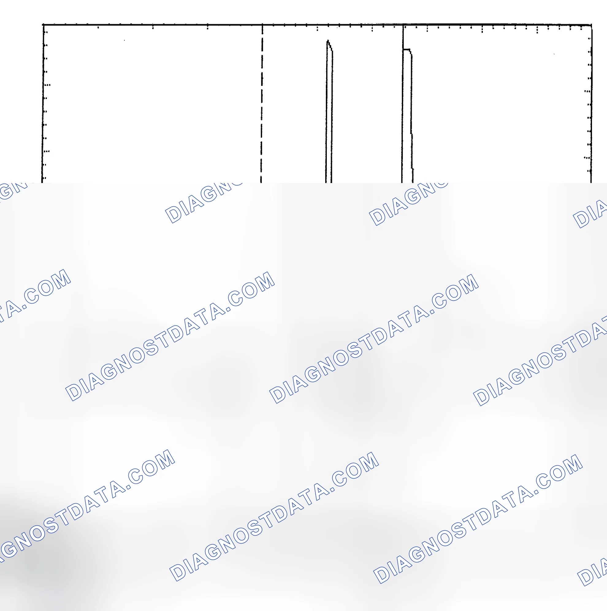 Scheme 6: Identifying Current Controlled Type Injector Pattern