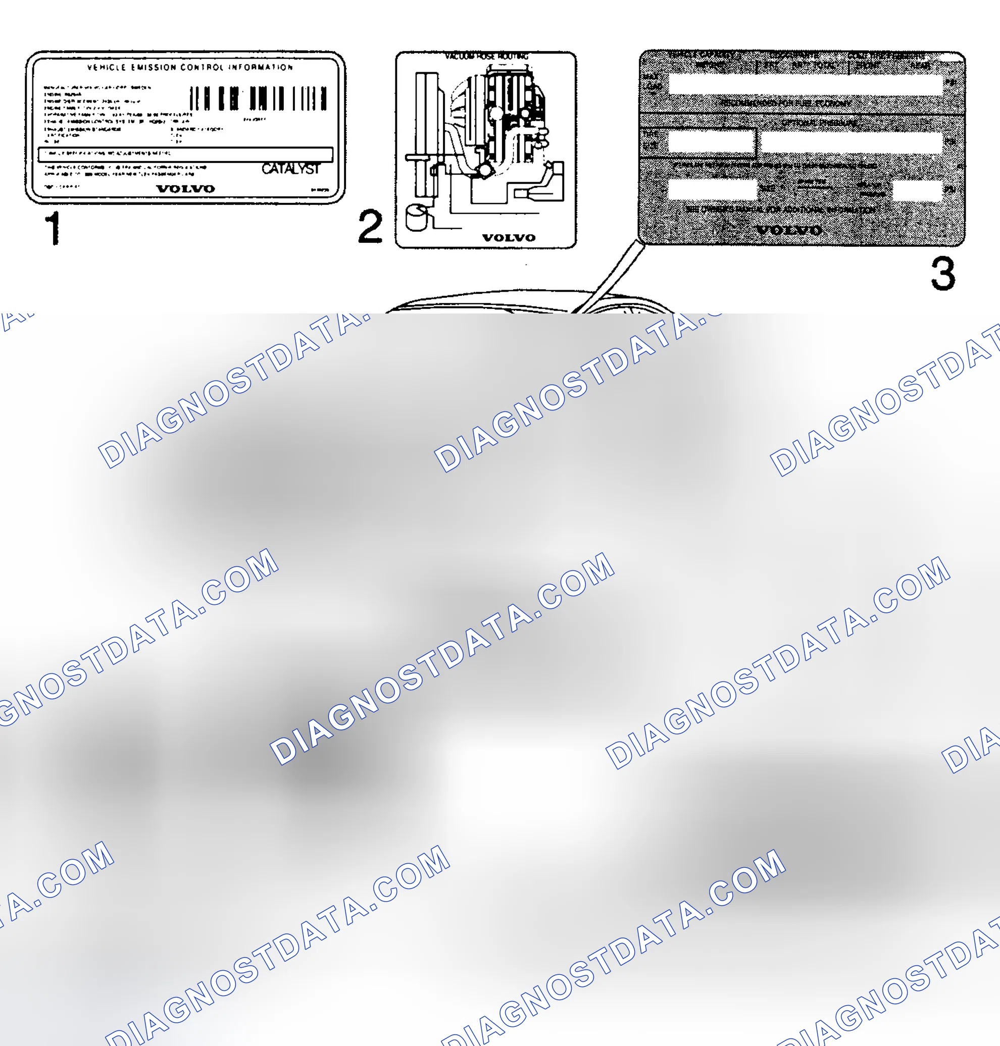 Scheme 5: VEHICLE INFORMATION LABEL LOCATIONS