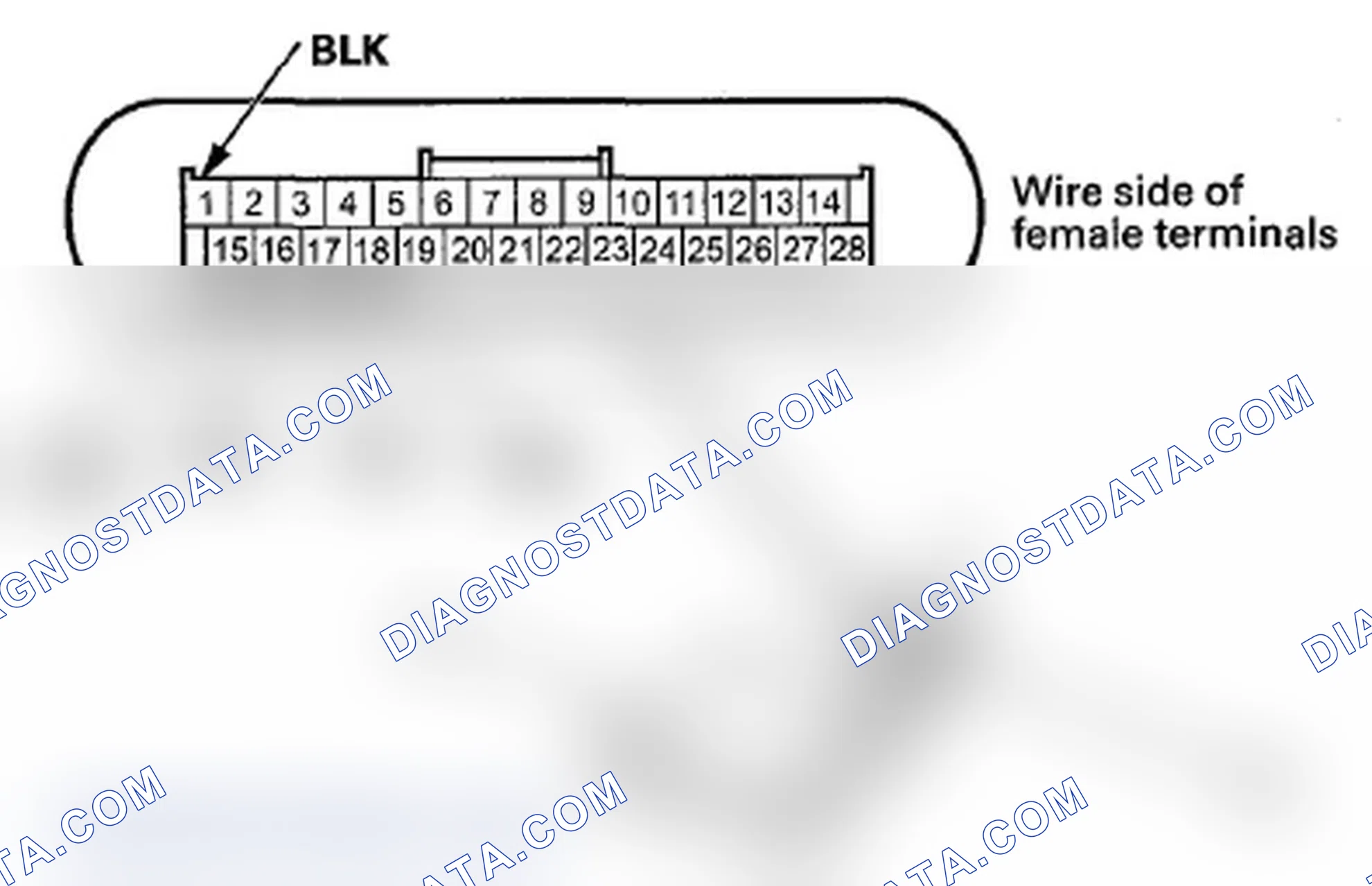 Scheme 1190: Control Unit Input Test