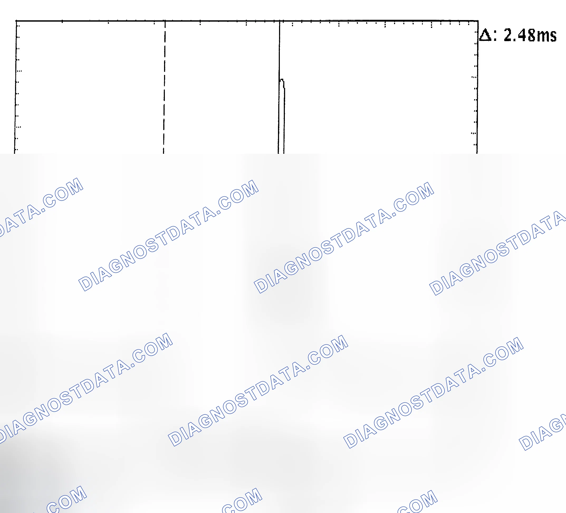 Scheme 24: Injector Bank - Known Good - Voltage Pattern