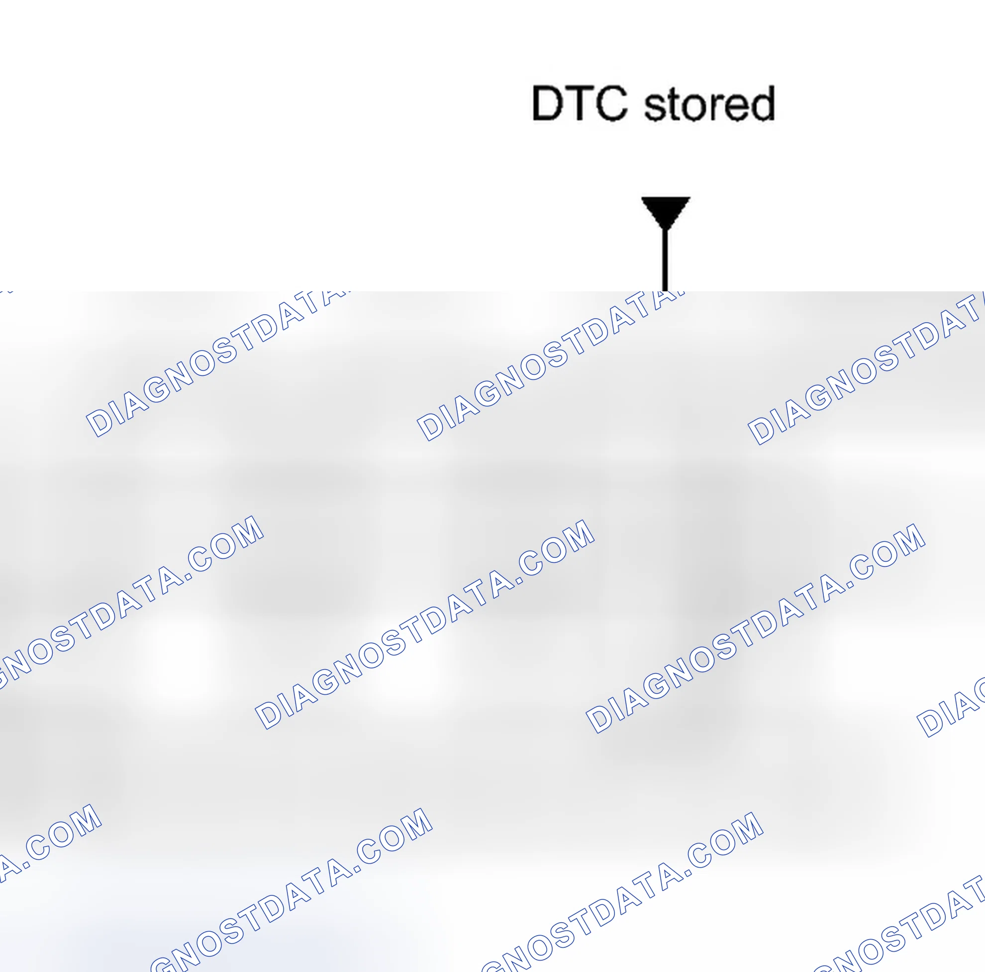 Scheme 61: FREEZE FRAME DATA