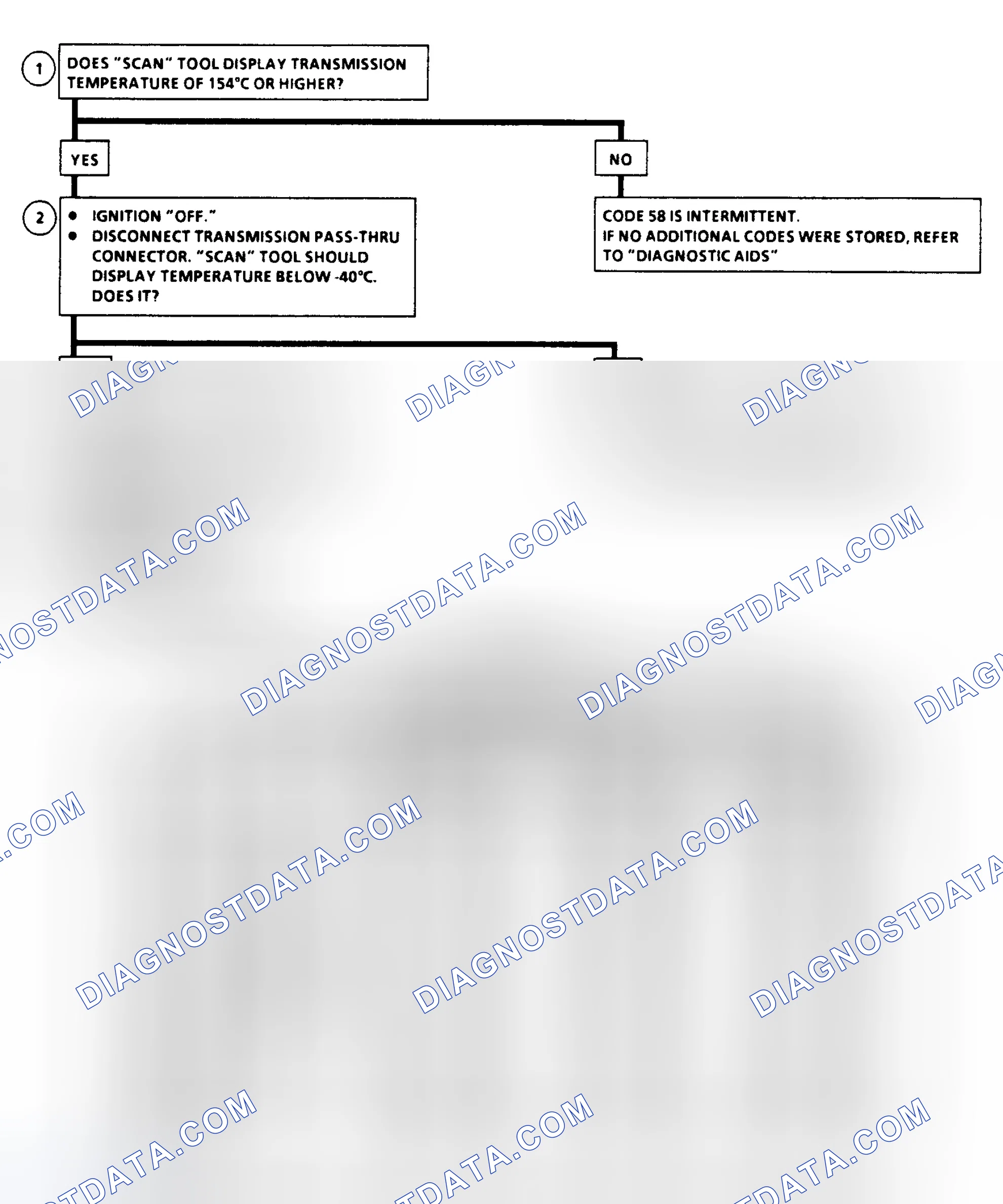 Scheme 179