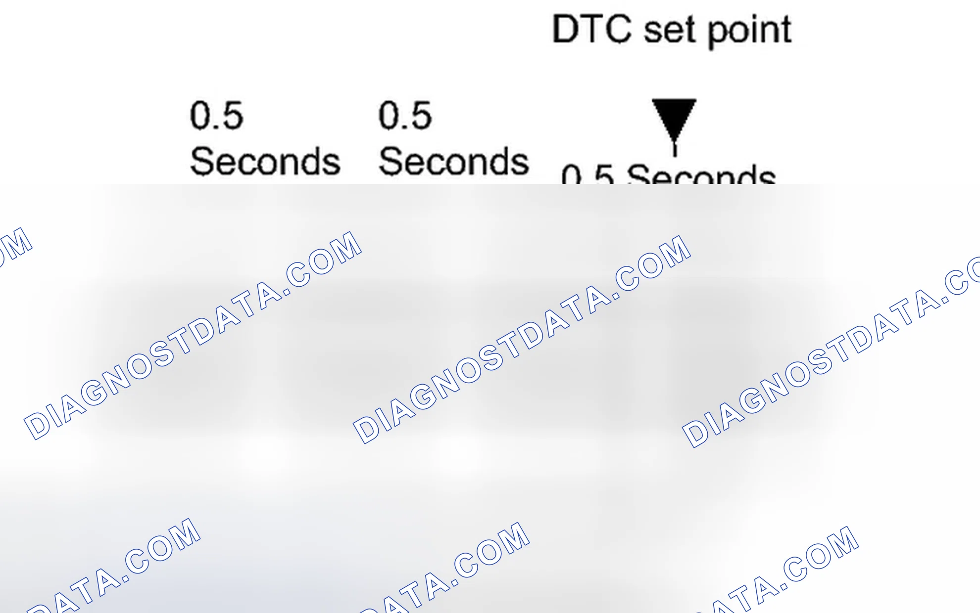 Scheme 21: FREEZE FRAME DATA
