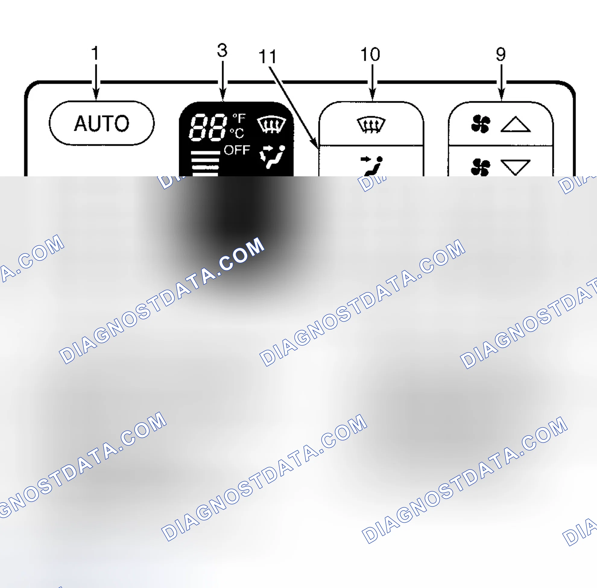 Scheme 7: OFF Button