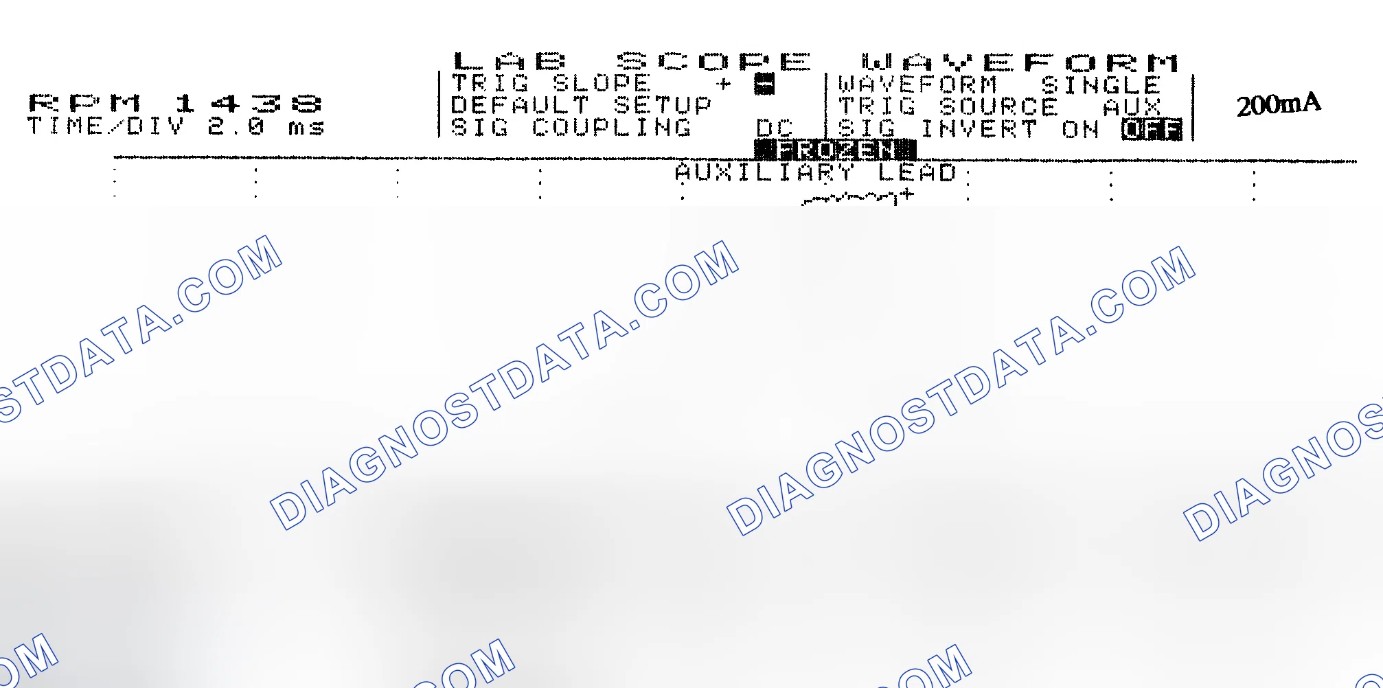 Scheme 15: Single Injector w/Normal Current Flow - Current Pattern