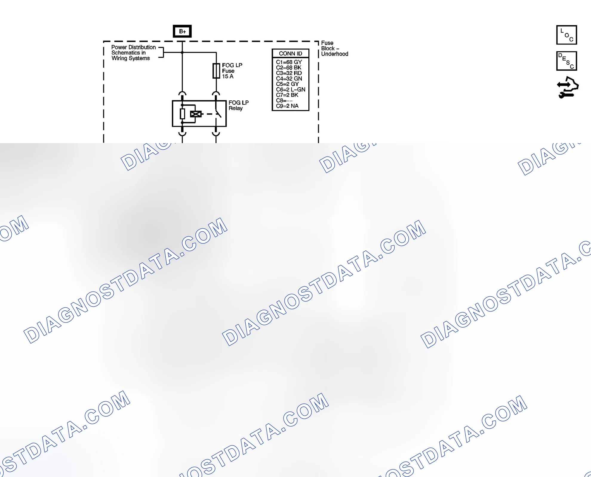 Scheme 4: Fog Lights Schematics
