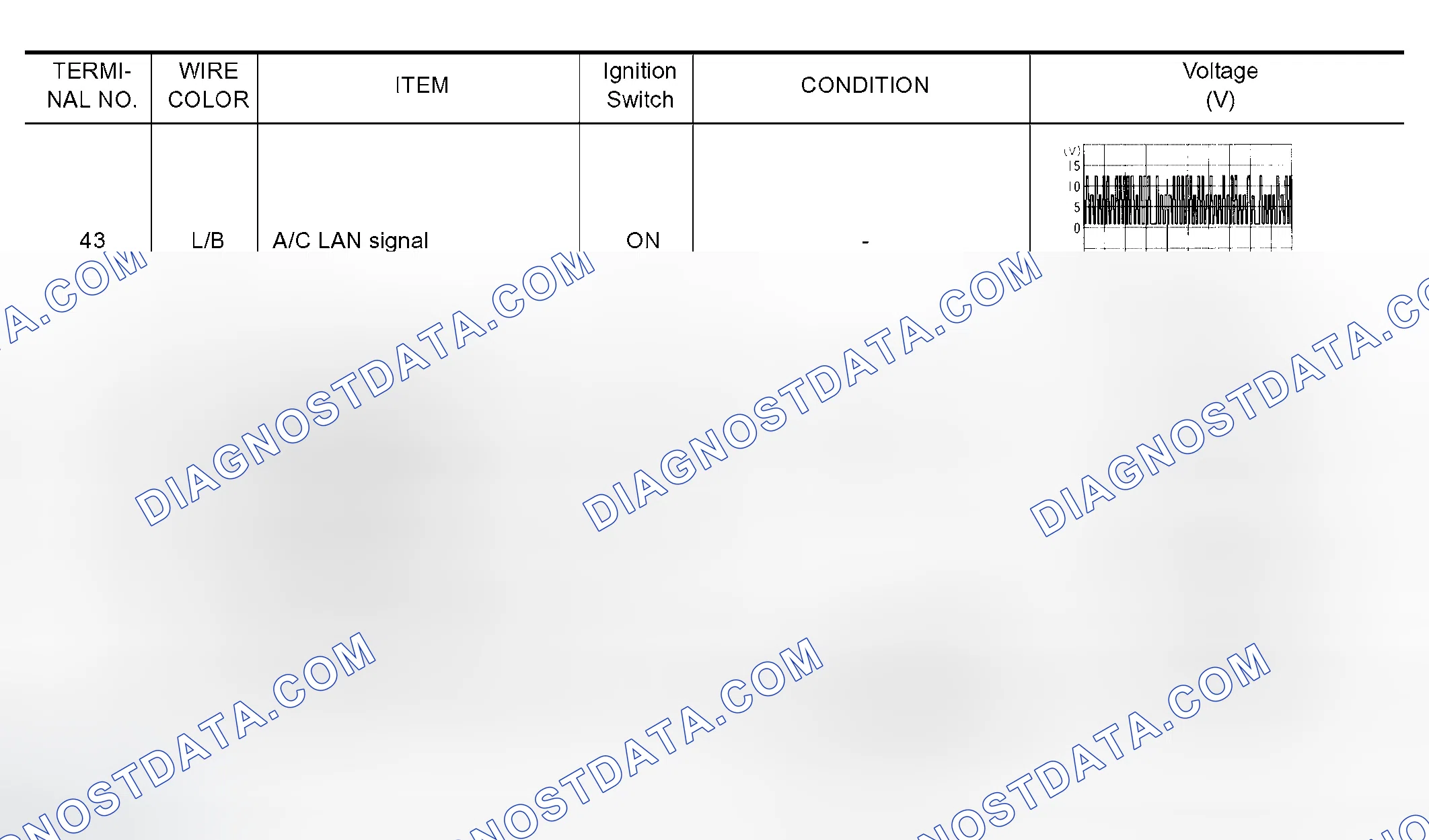 Scheme 156