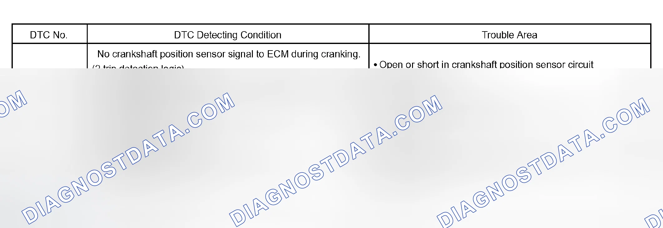Scheme 206: CIRCUIT DESCRIPTION