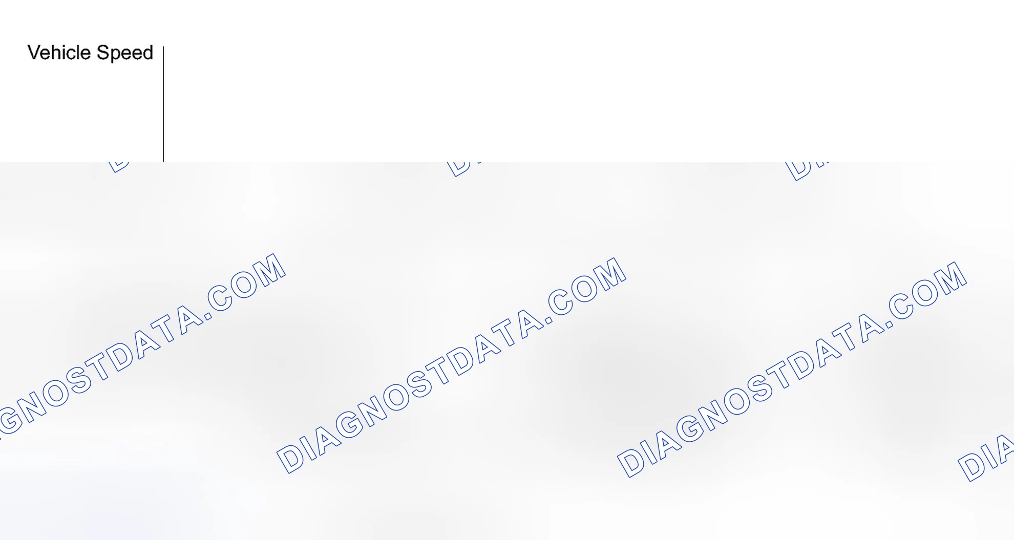 Scheme 325: CONFIRMATION DRIVING PATTERN