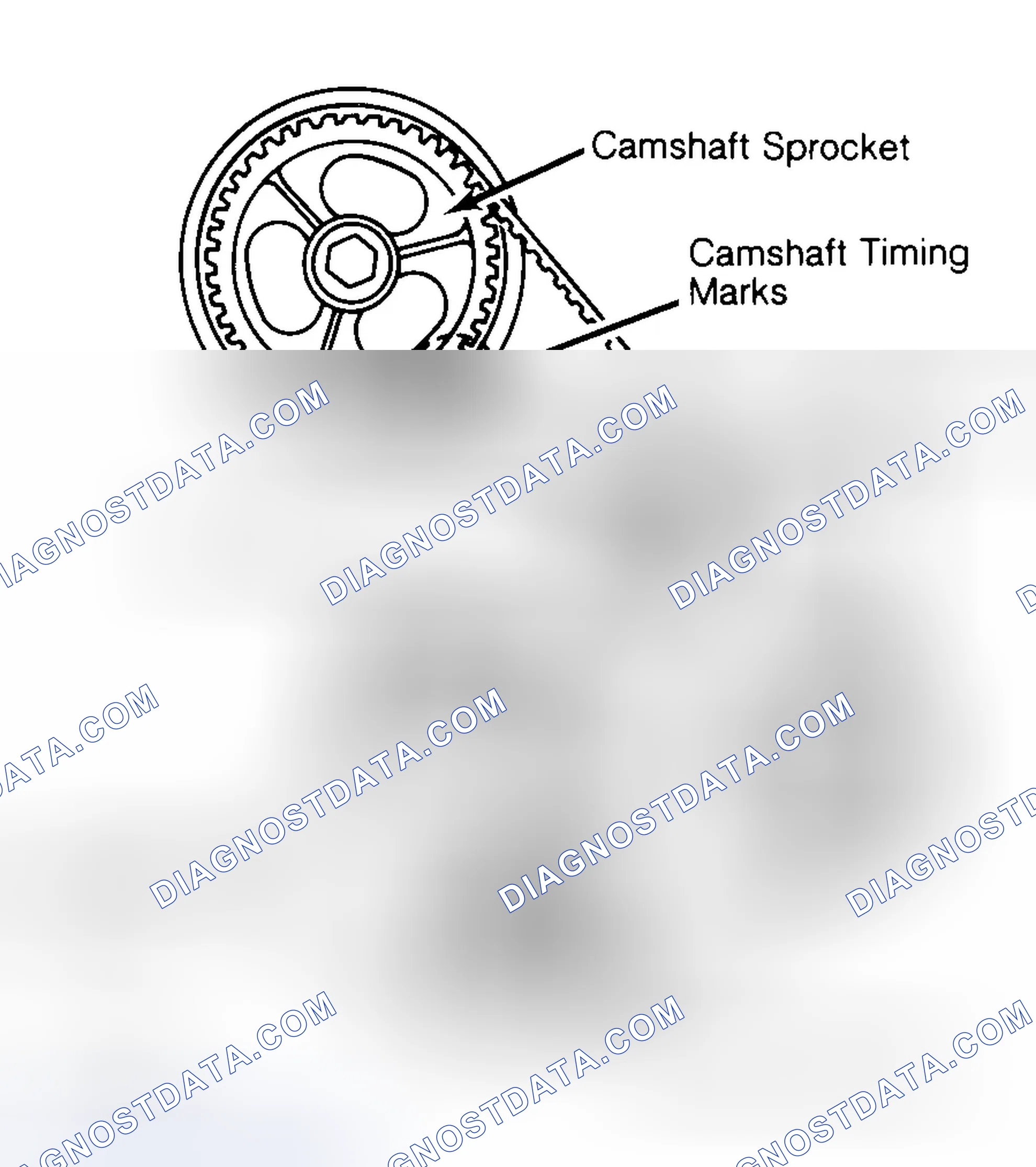 Scheme 29: Typical Camshaft Belt Sprocket Alignment