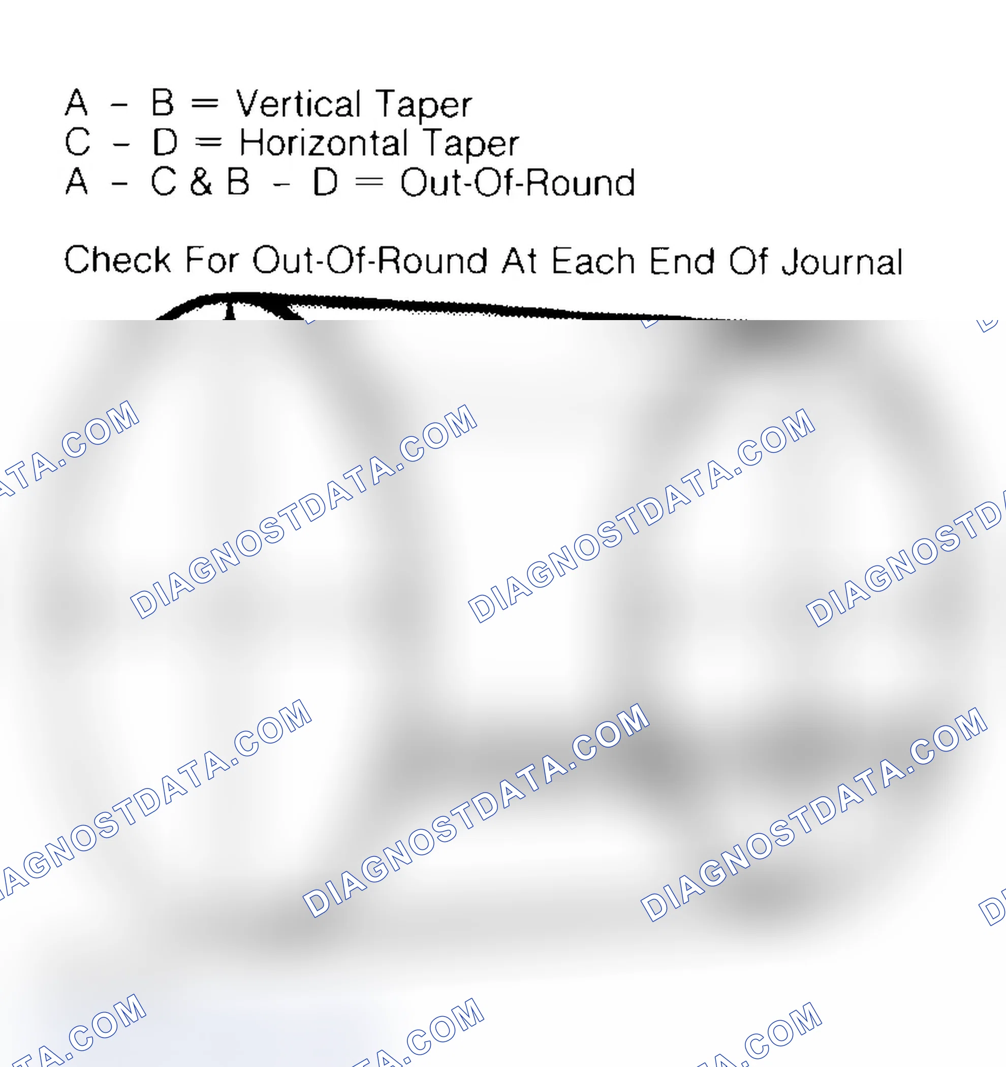 Scheme 22: Measuring Crankshaft Journals