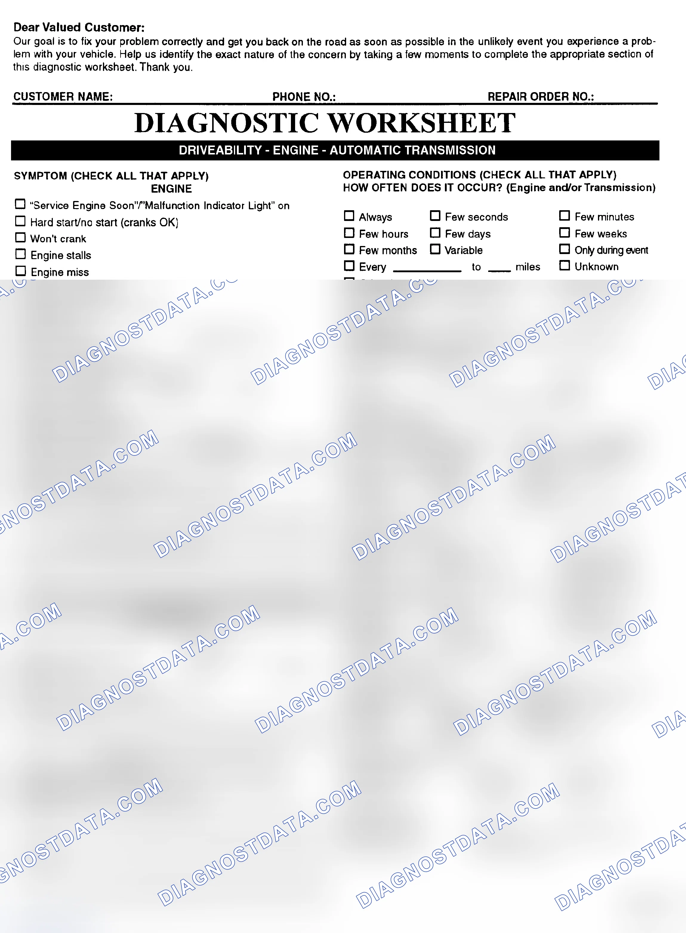 Scheme 2: Symptom Check List - Page 1