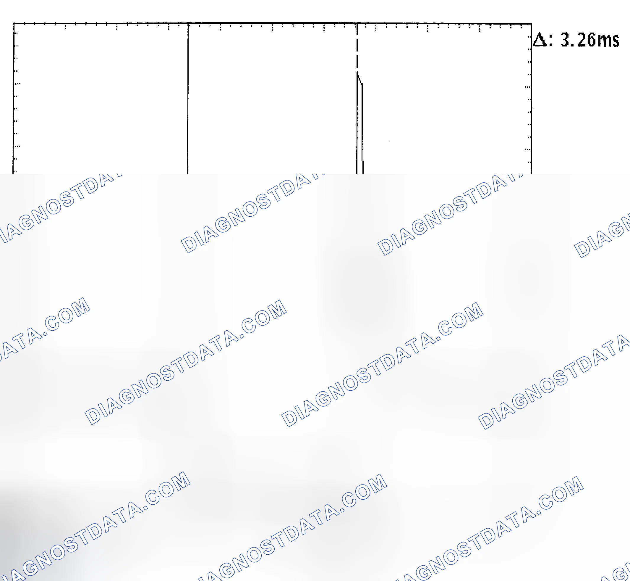Scheme 22: Injector Bank - Known Good - Voltage Pattern