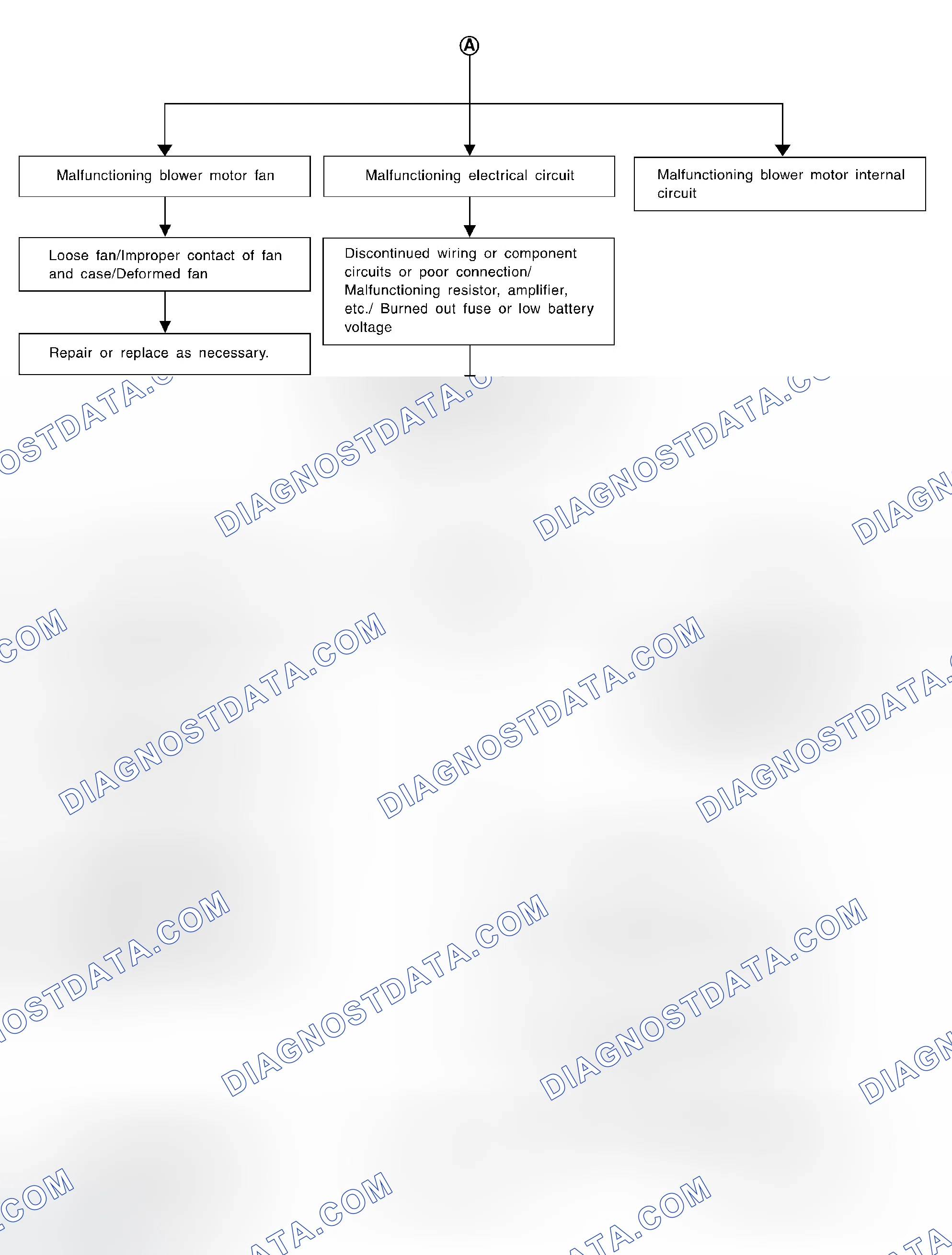 Scheme 226