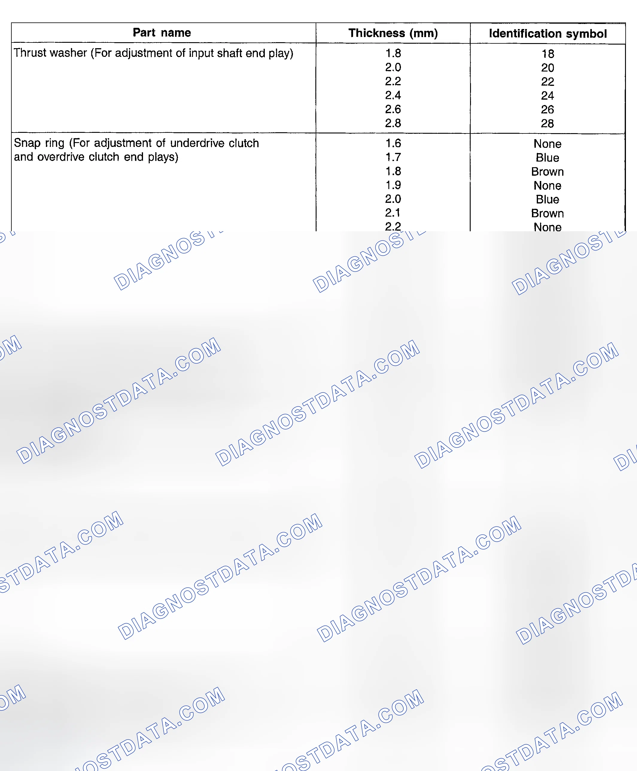 Scheme 6: SNAP RING FOR ADJUSTMENT & SPACER (A/T)