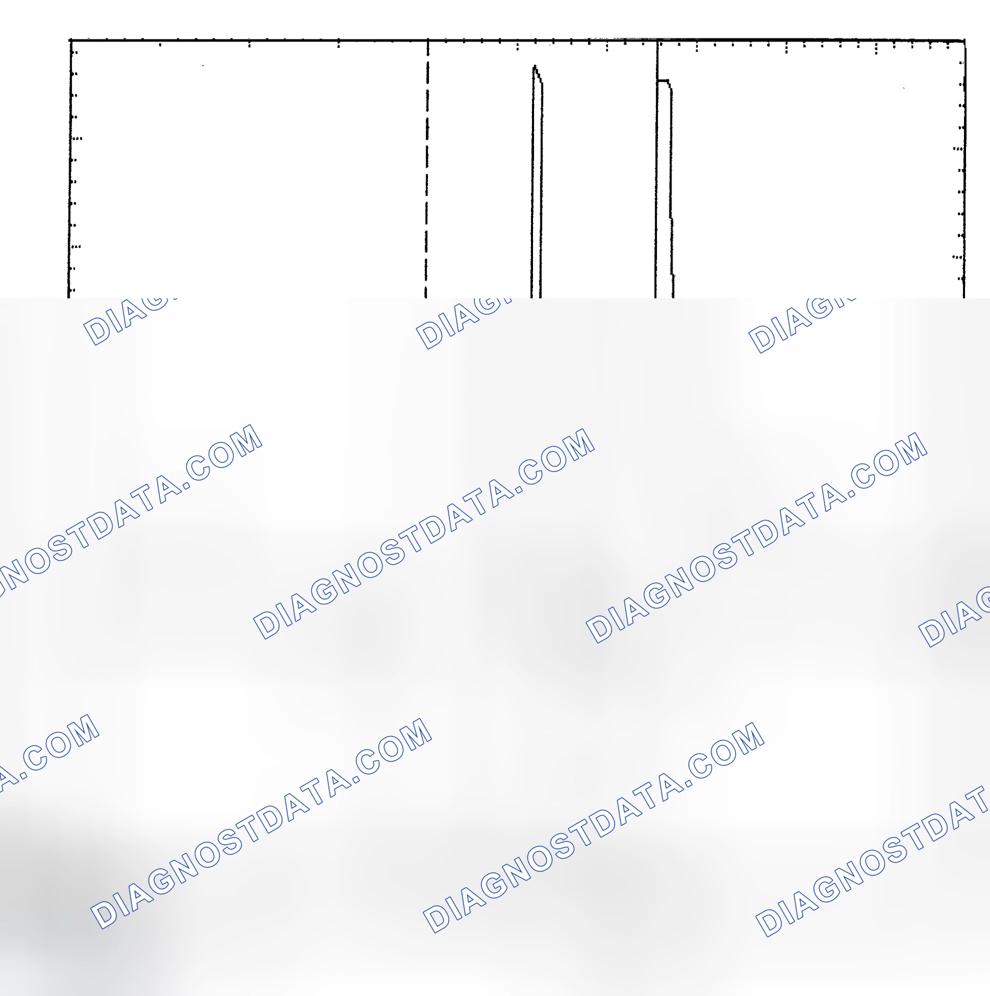 Scheme 6: Identifying Current Controlled Type Injector Pattern