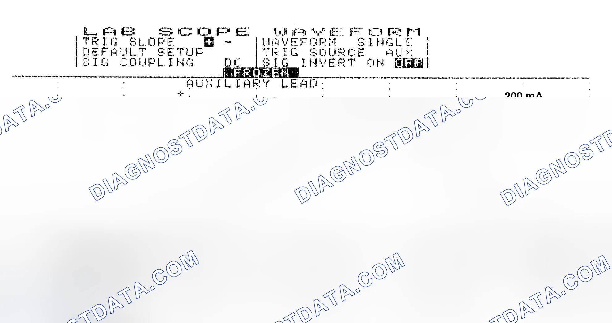 Scheme 13: Single Injector w/Normal Current Flow - Current Pattern