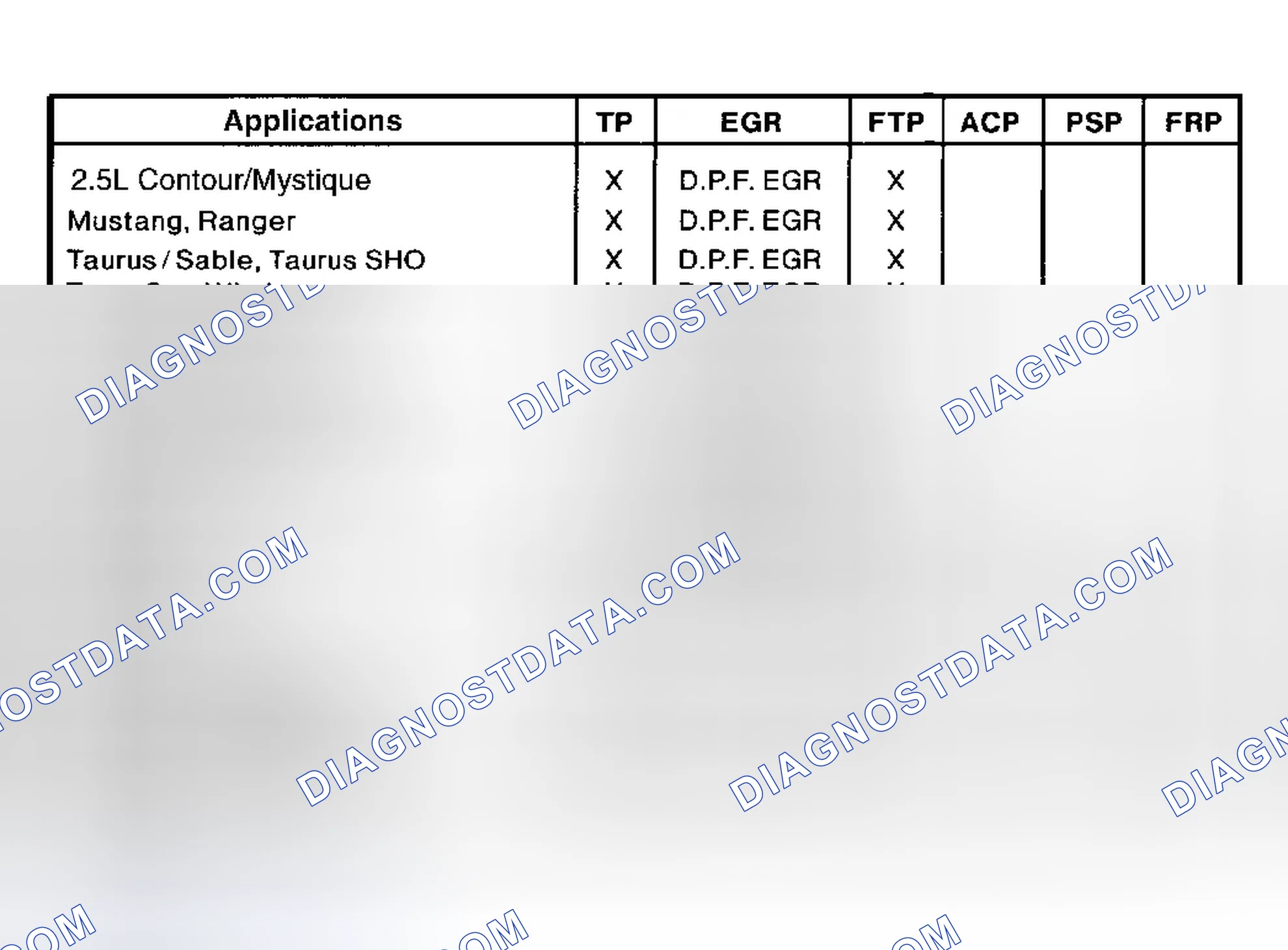 Scheme 6: Identifying Sensors Connected To VREF Circuit