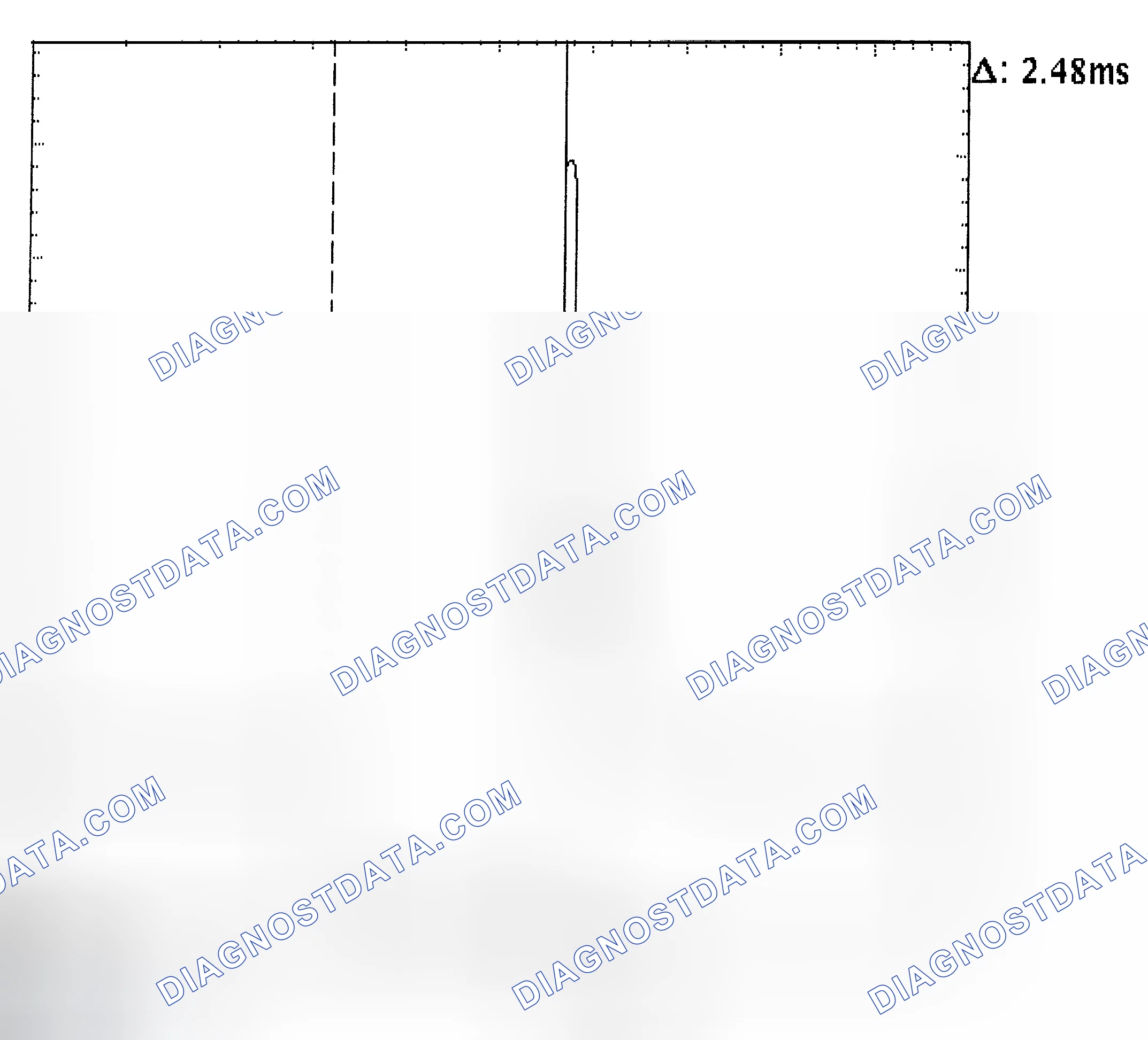 Scheme 24: Injector Bank - Known Good - Voltage Pattern