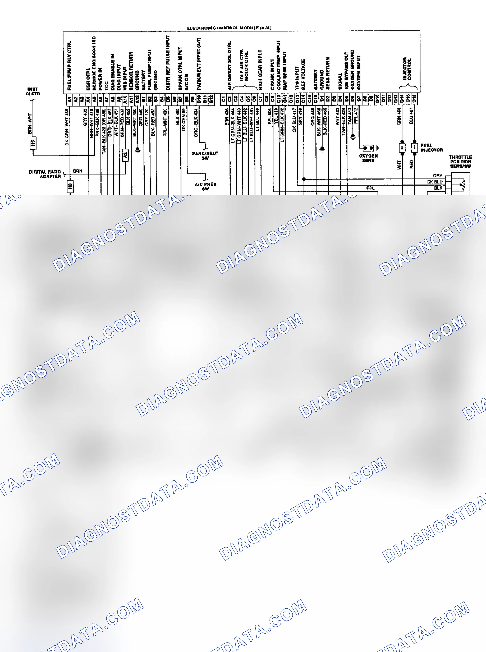 Scheme 30: Astro & Safari 4.3L TBI/CCC Wiring Diagram