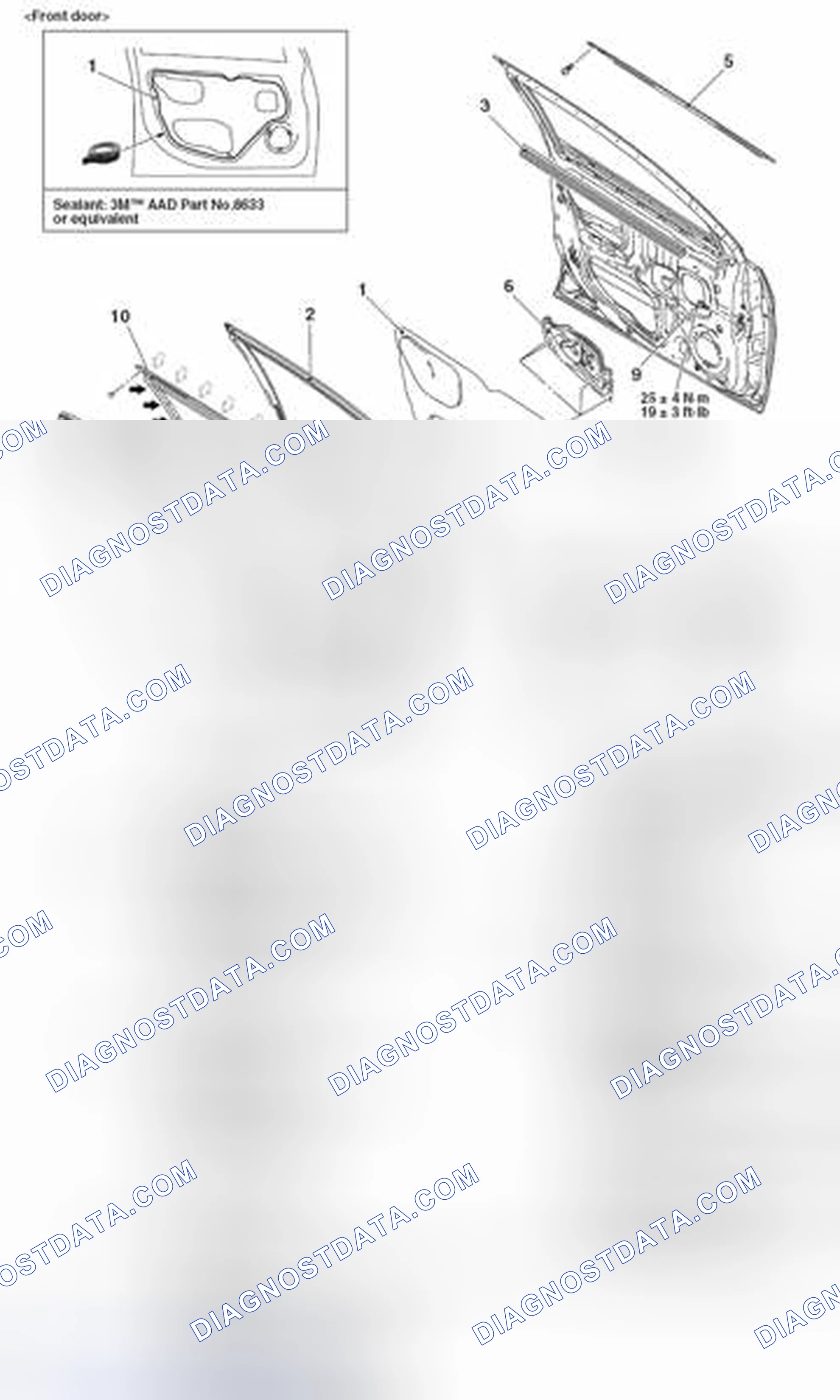Scheme 4: REMOVAL AND INSTALLATION