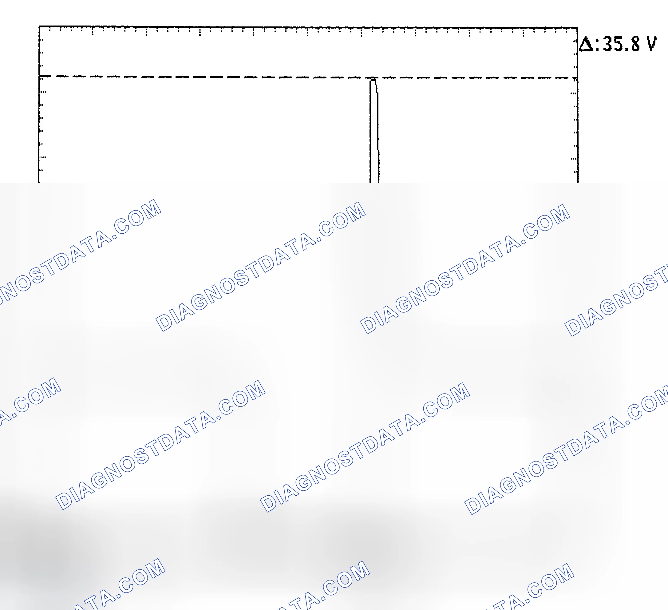Scheme 28: Injector Bank - Known Good - Voltage Pattern