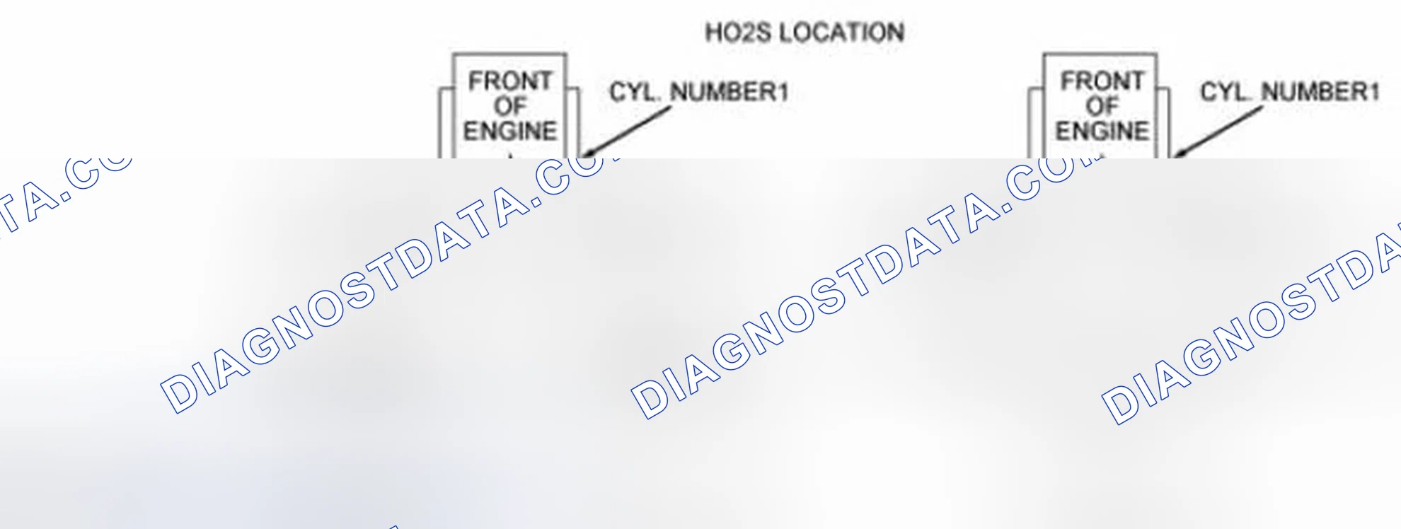 Scheme 1: Typical V-Engine