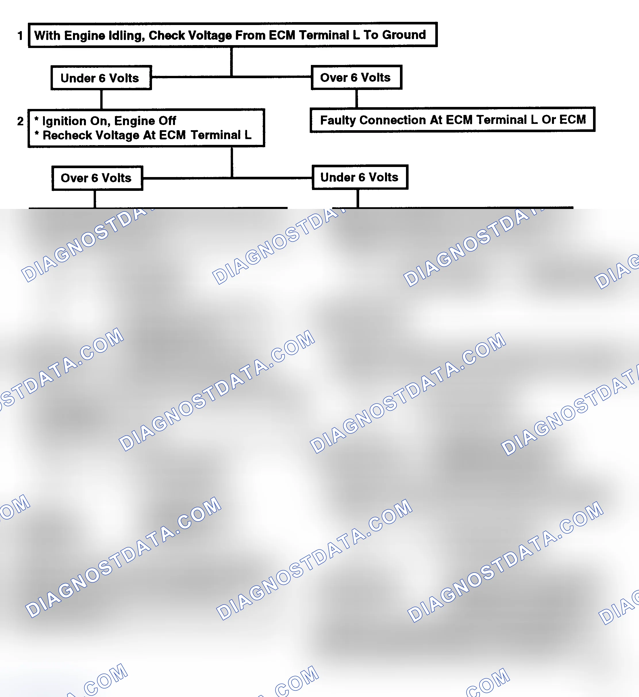 Scheme 118: Code 43, Electronic Spark Control (4.3L Only)