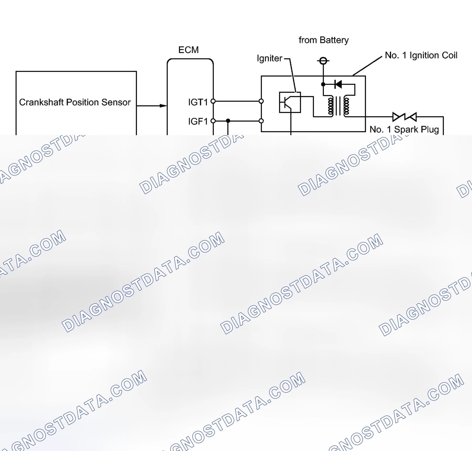 Scheme 134