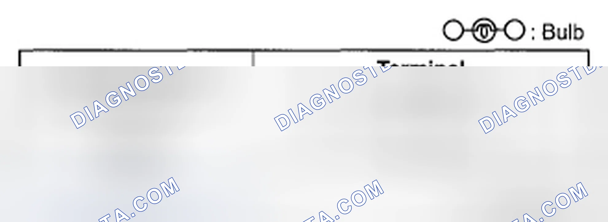 Scheme 77: CARGO COMPARTMENT LIGHT INSPECTION