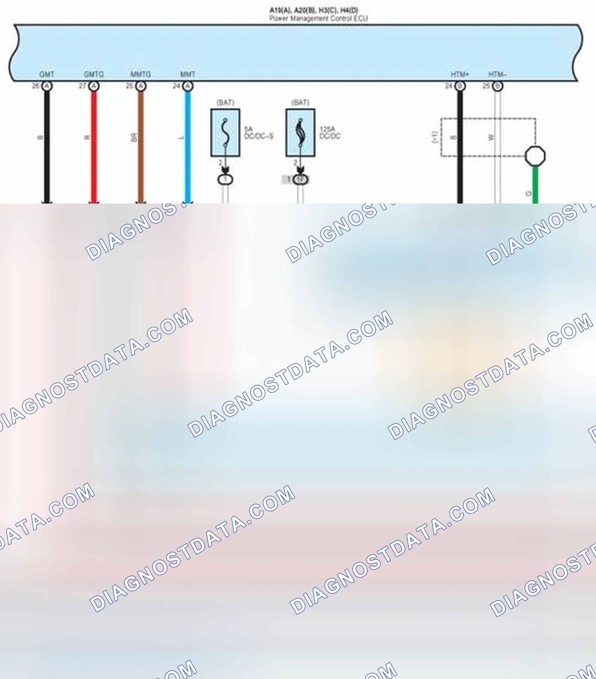 Scheme 126