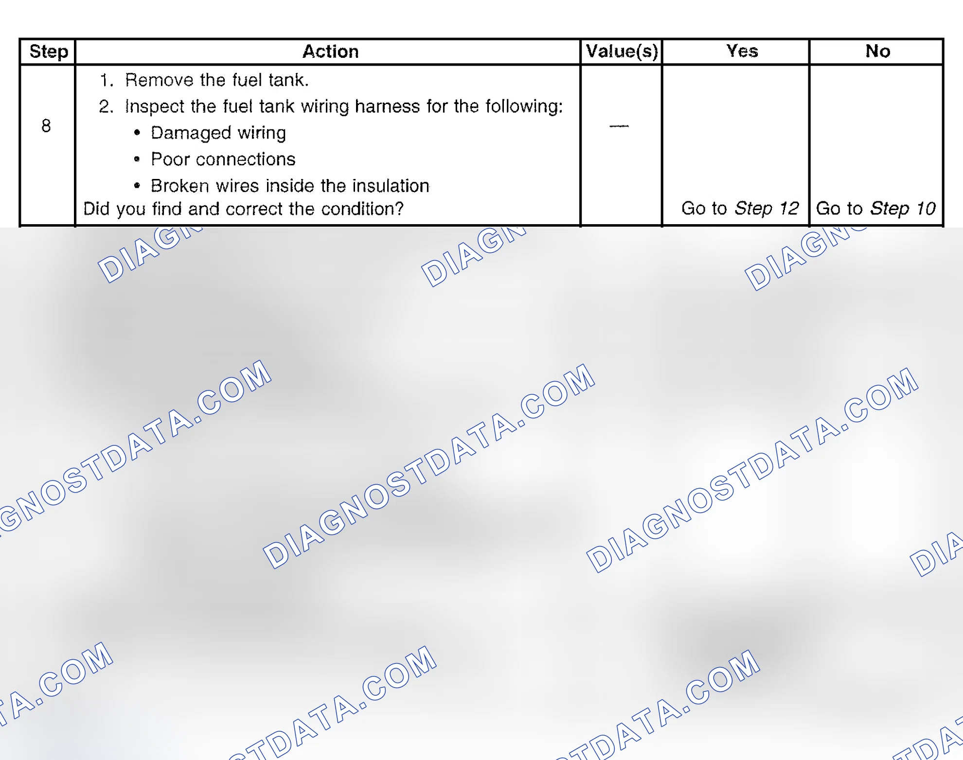 Scheme 585