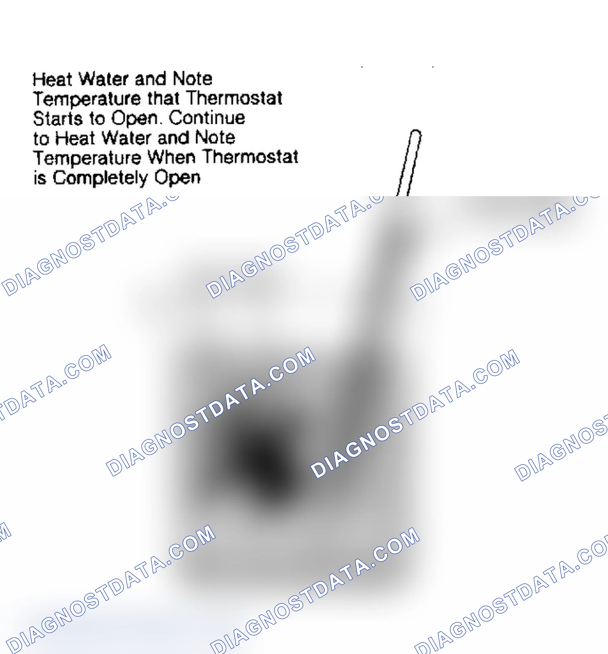 Scheme 1: THERMOSTAT