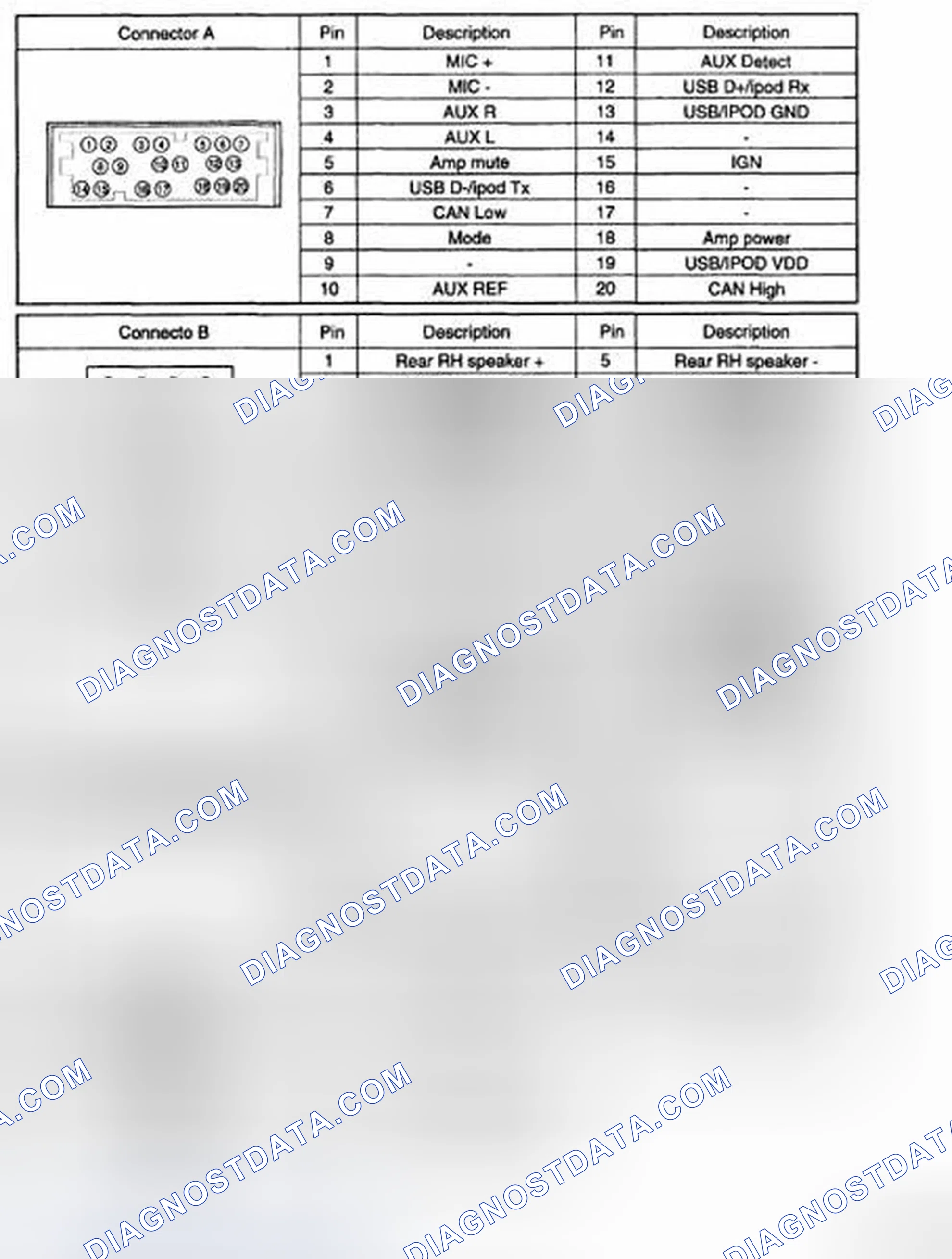 Scheme 12