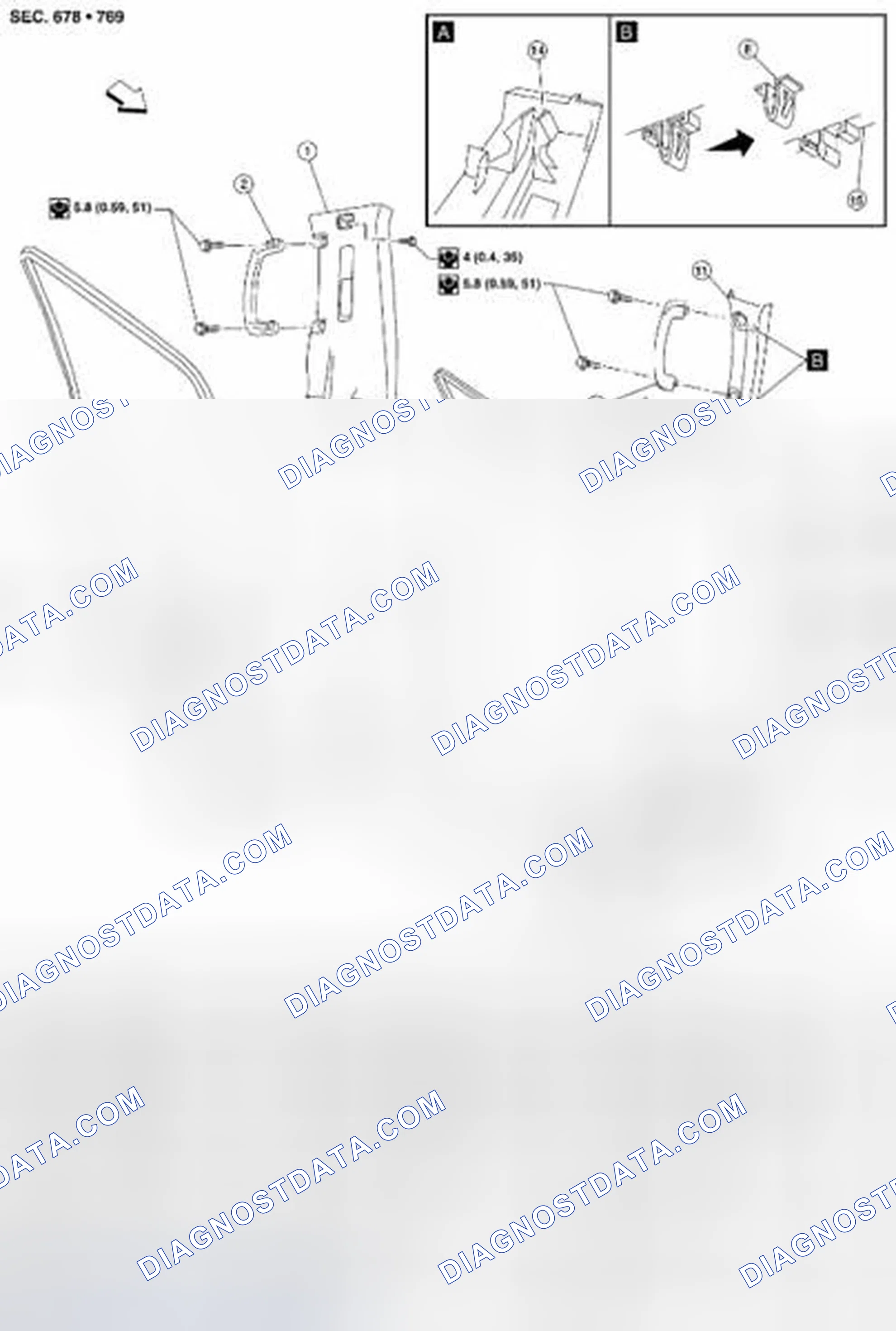 Scheme 3: CREW CAB
