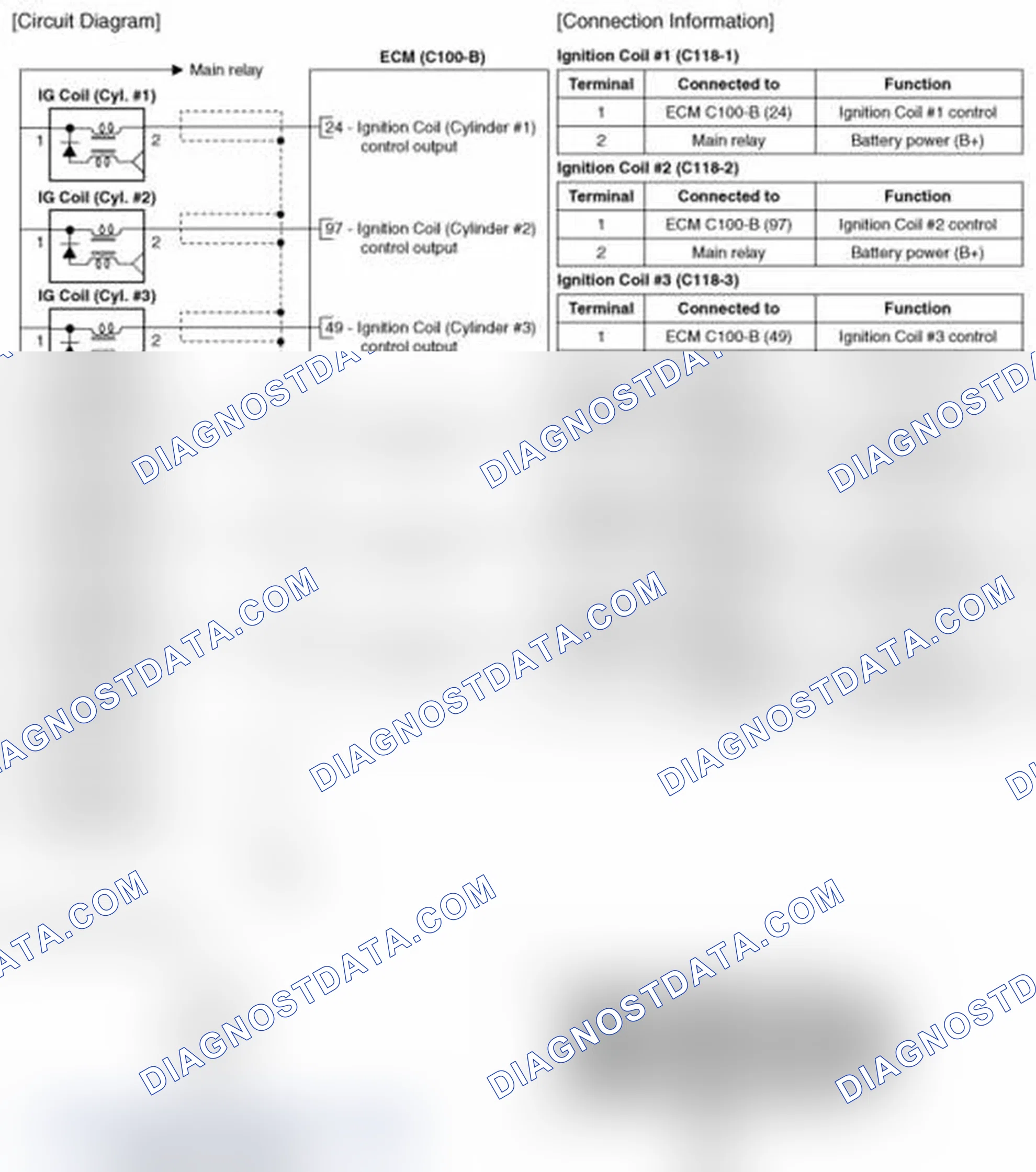 Scheme 3: Circuit Diagram