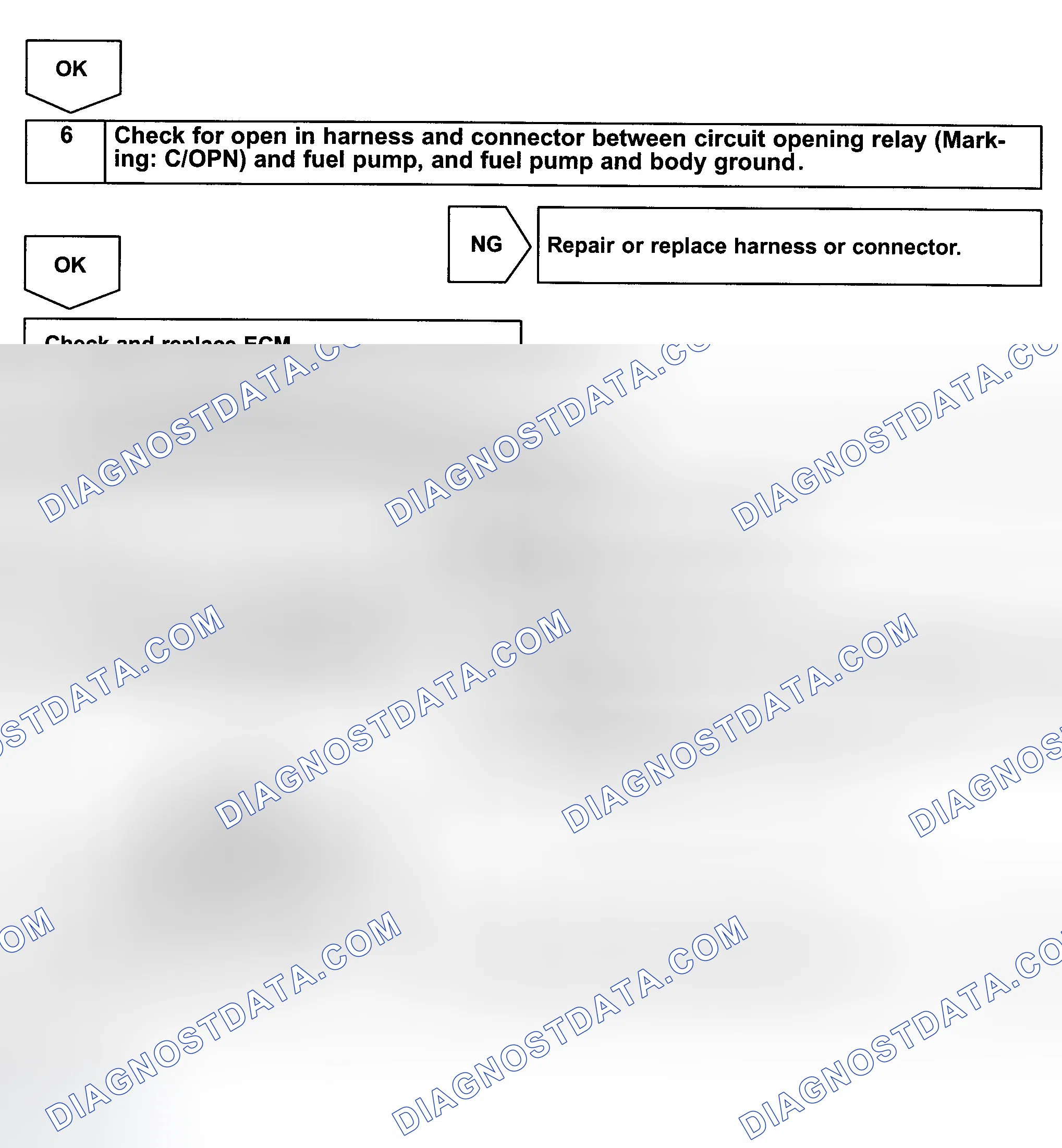 Scheme 401
