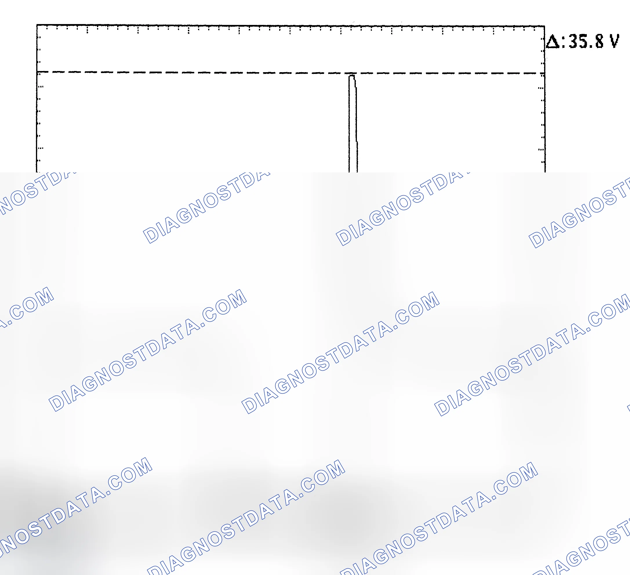 Scheme 28: Injector Bank - Known Good - Voltage Pattern
