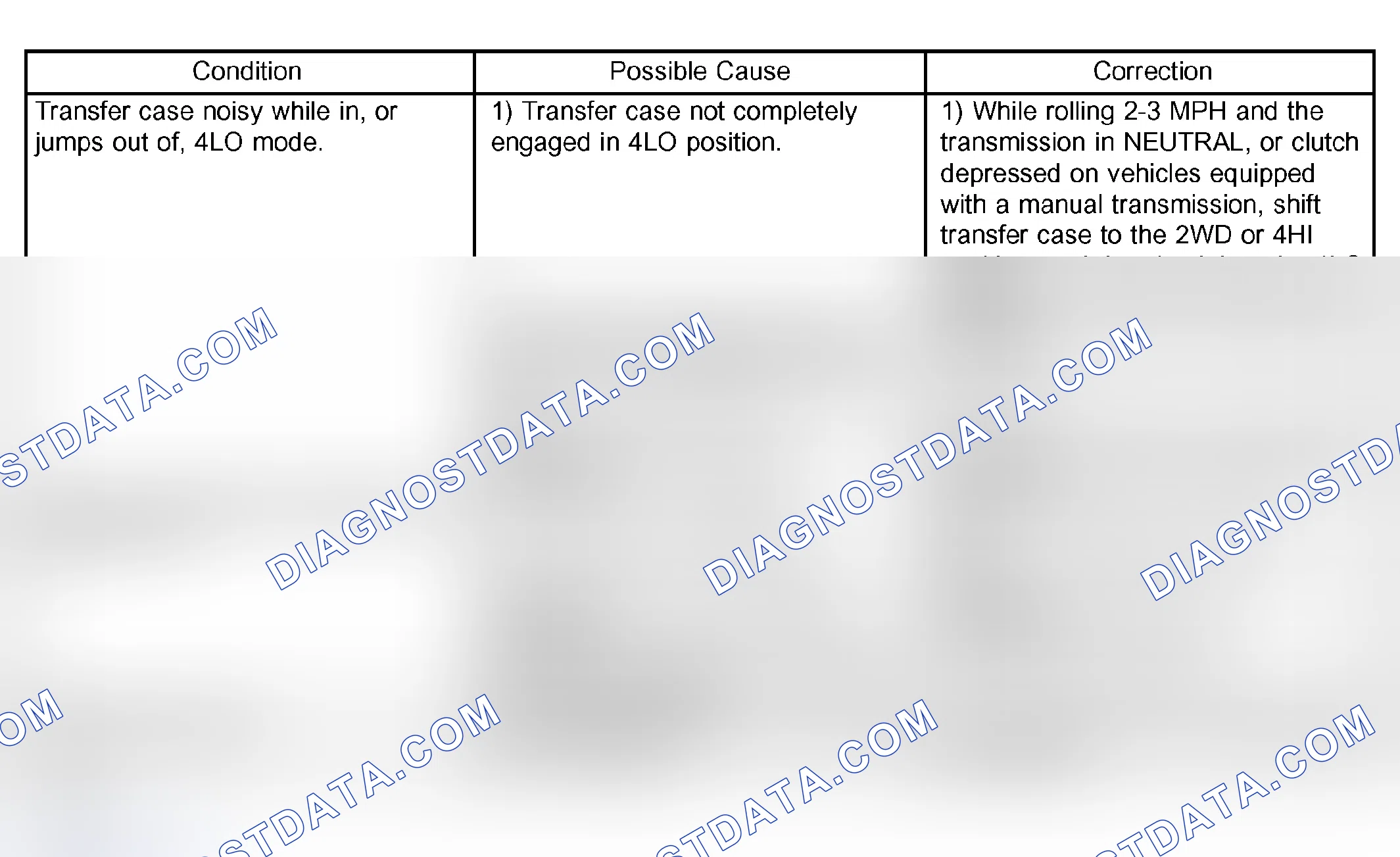 Scheme 235