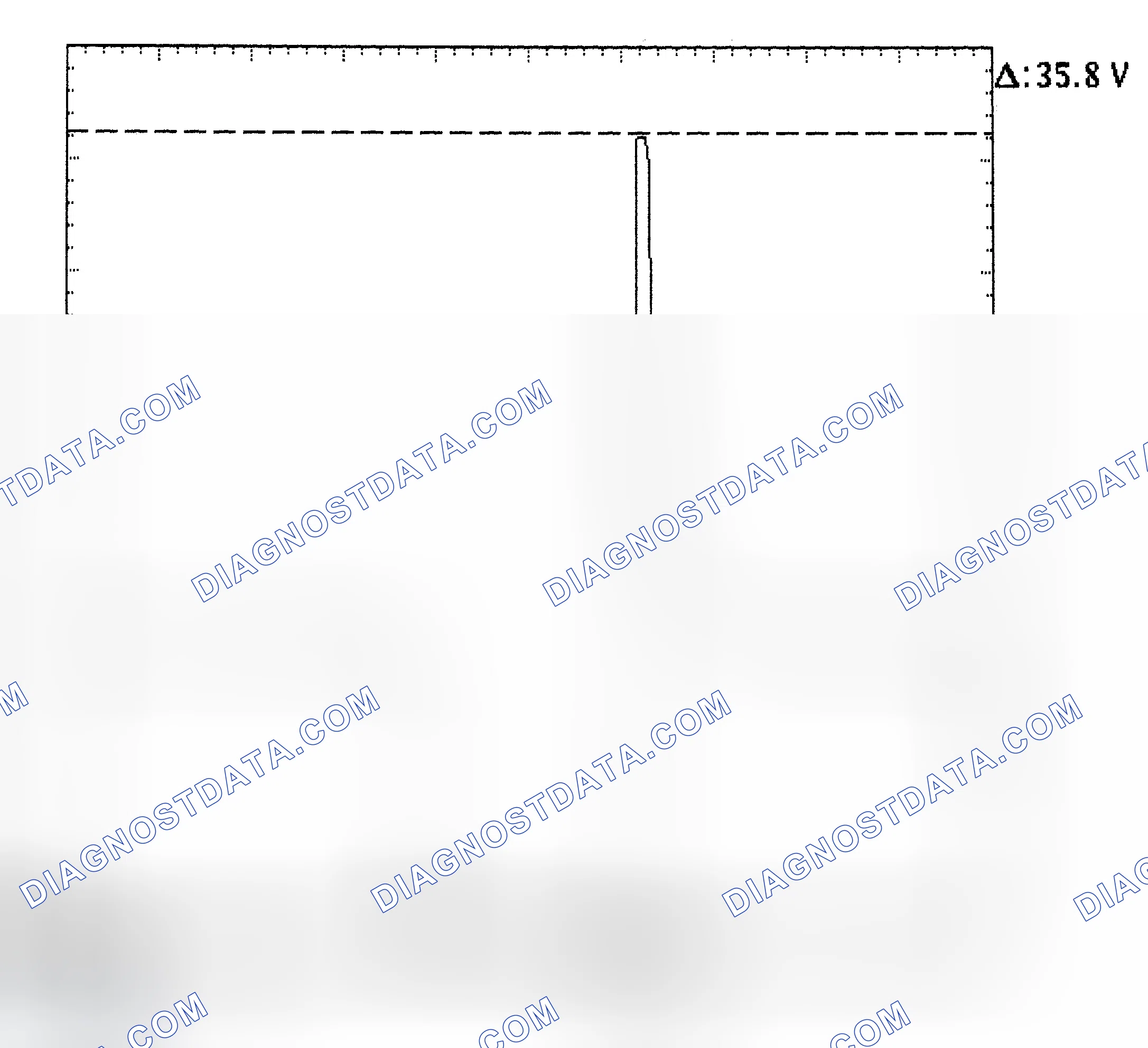 Scheme 28: Injector Bank - Known Good - Voltage Pattern