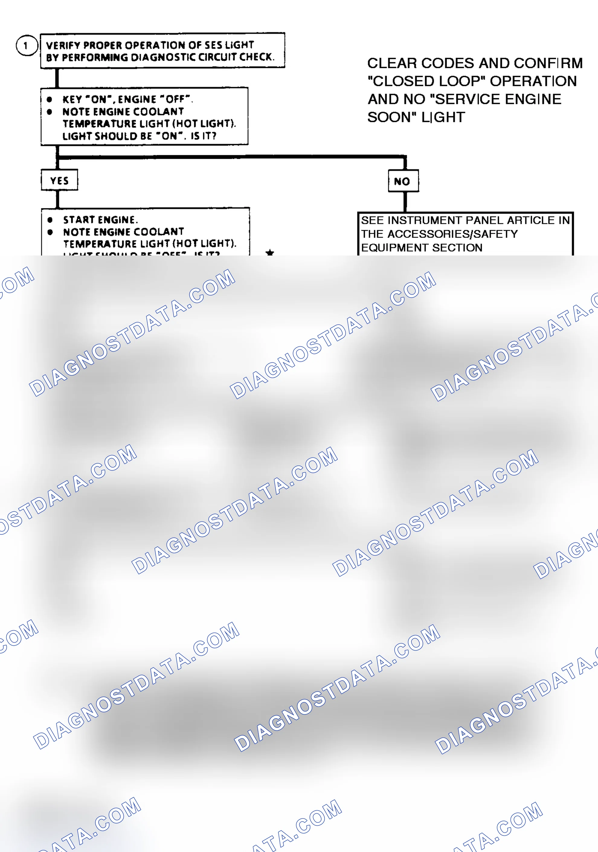 Scheme 52: Code 26: Quad-Driver Steps 1 & 2 Flow Chart (2 of 3)