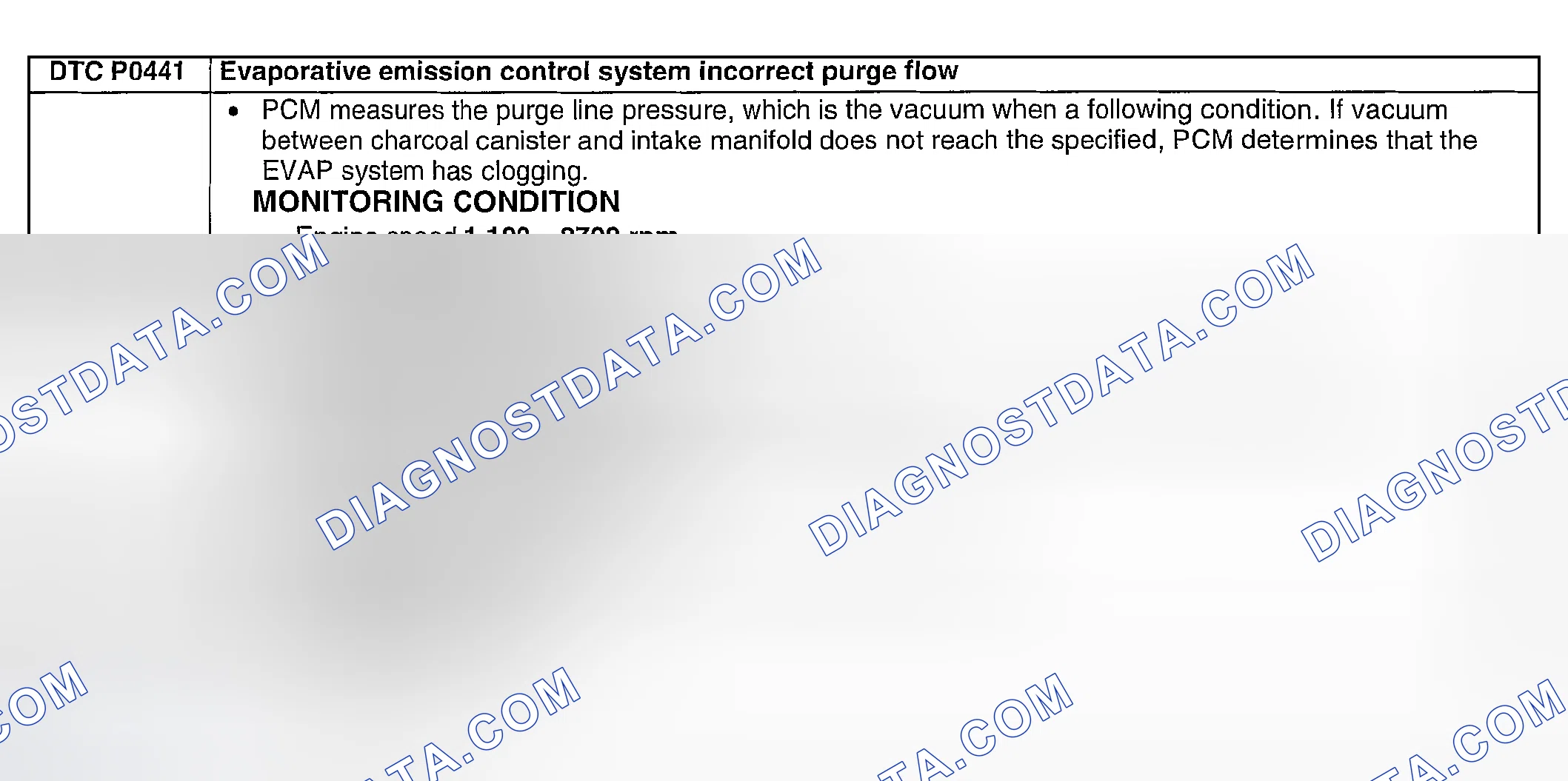 Scheme 132: DTC P0441: EVAPORATIVE EMISSION CONTROL SYSTEM INCORRECT PURGE FLOW