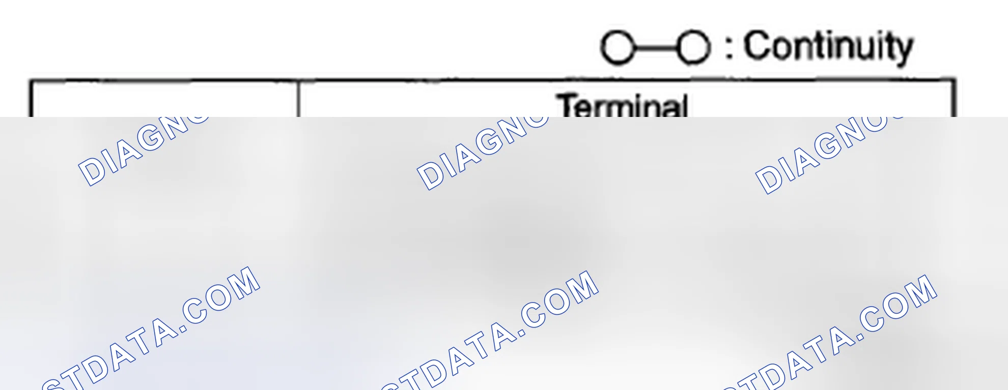 Scheme 10: Type B