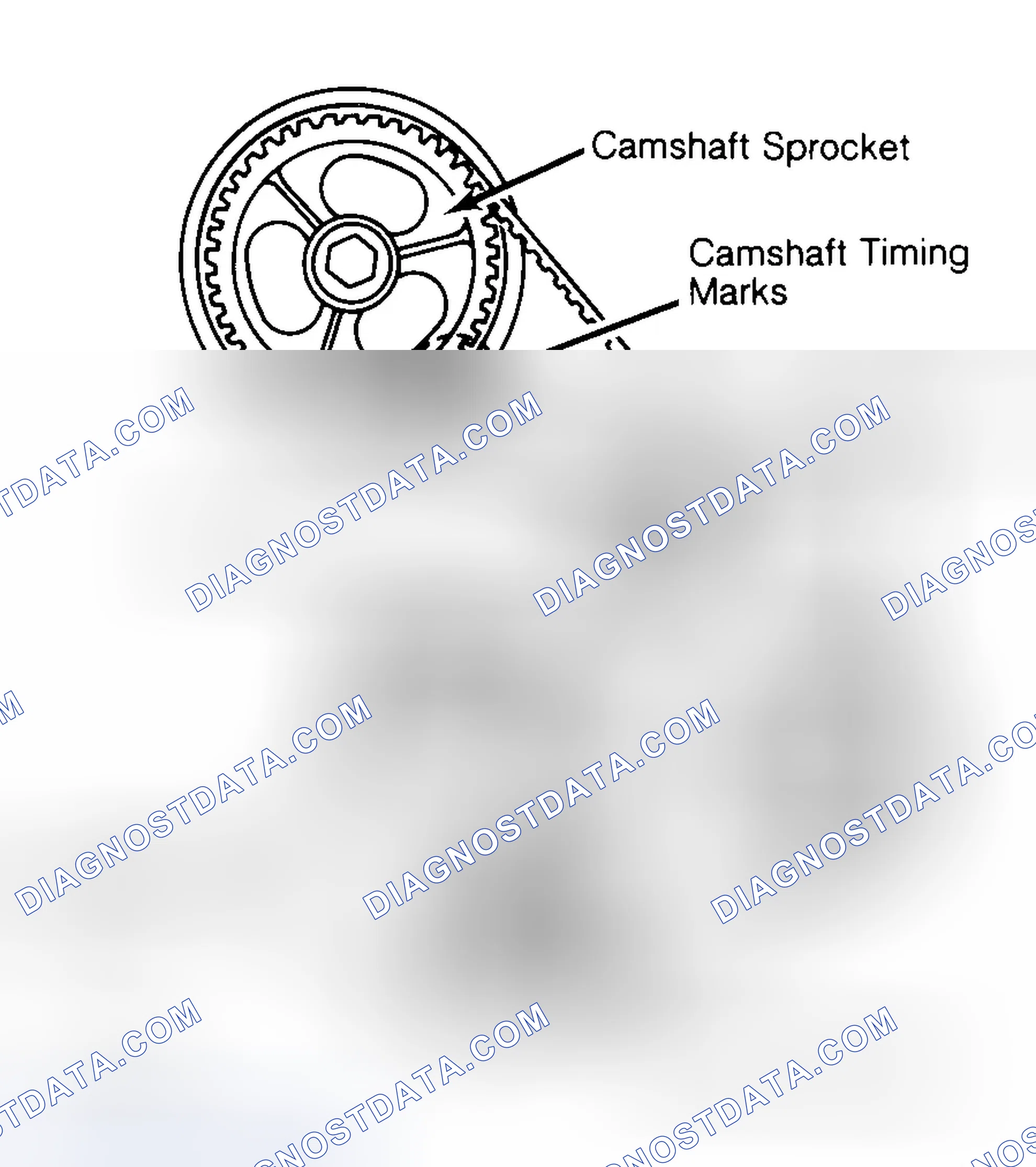 Scheme 29: Typical Camshaft Belt Sprocket Alignment