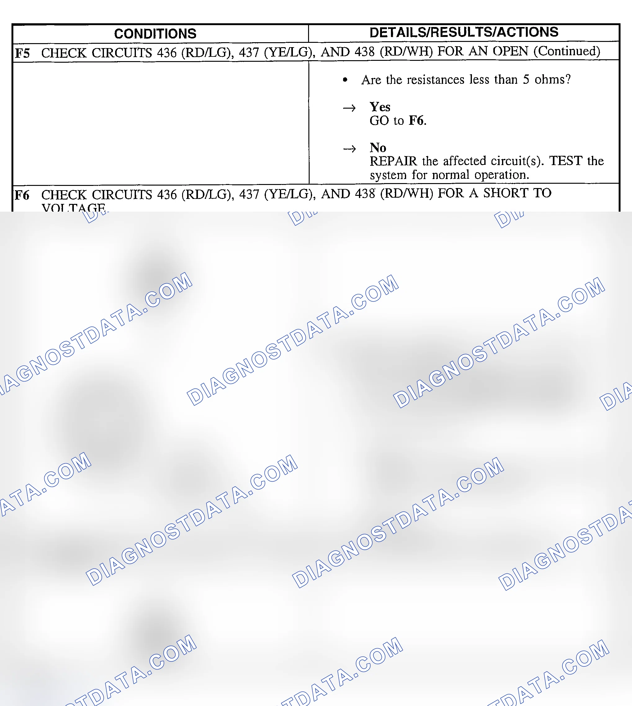 Scheme 134