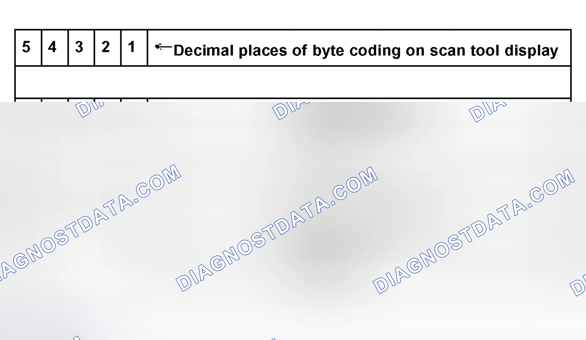 Scheme 157